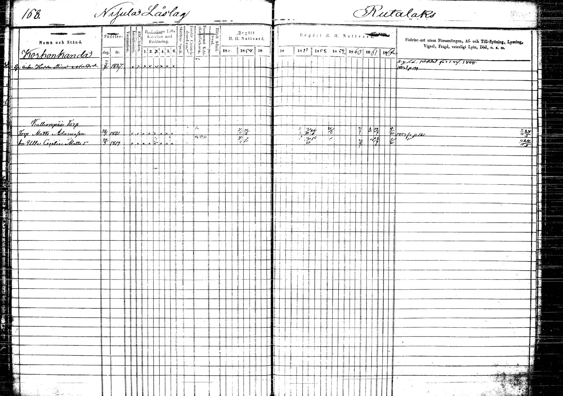 [ ../kirjat/Kirkonkirjat/korpilahti/rippikirja_1853-1863_tk438/kuvat/179.jpg ]