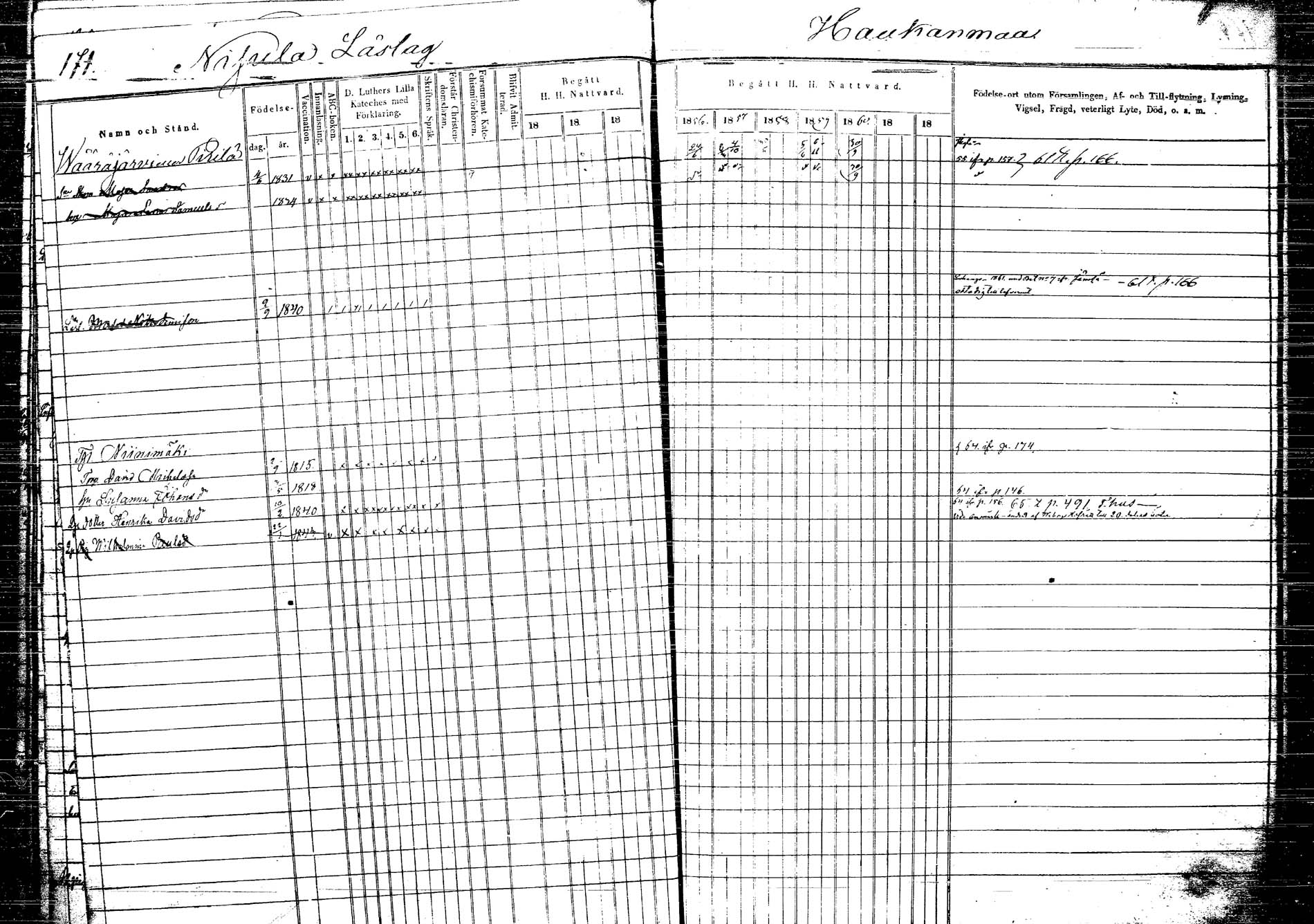 [ ../kirjat/Kirkonkirjat/korpilahti/rippikirja_1853-1863_tk438/kuvat/182.jpg ]
