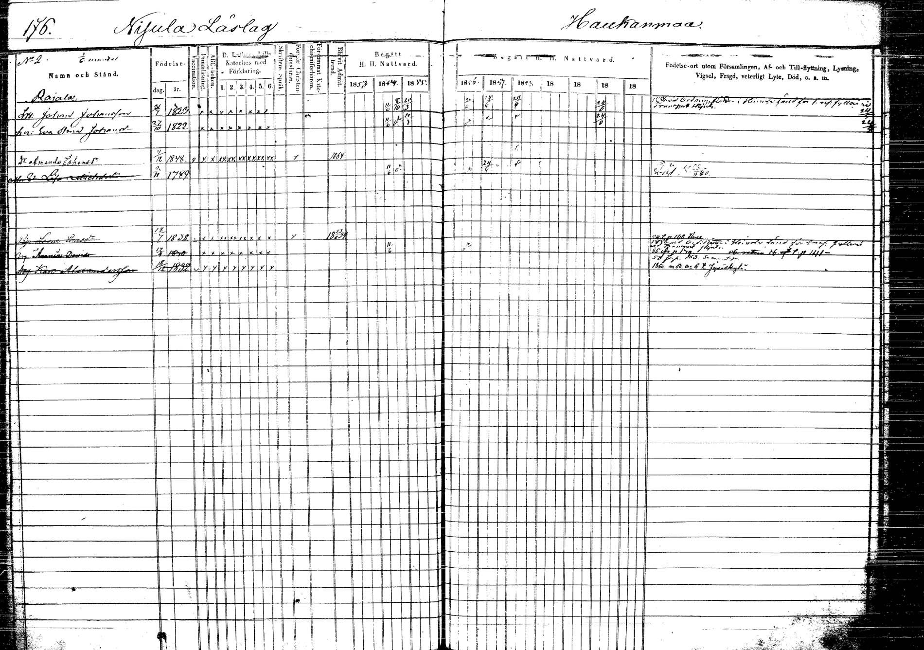 [ ../kirjat/Kirkonkirjat/korpilahti/rippikirja_1853-1863_tk438/kuvat/187.jpg ]