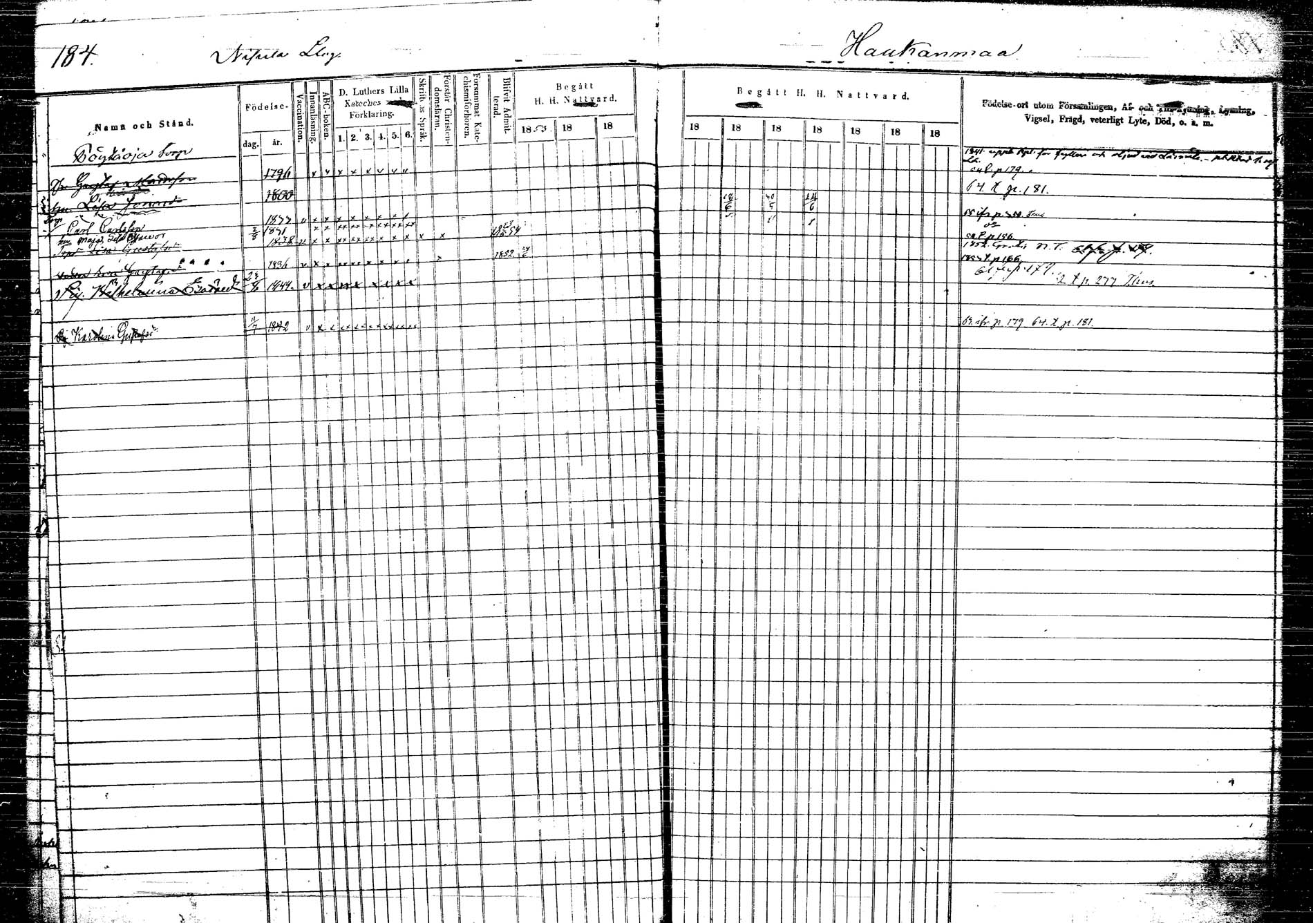 [ ../kirjat/Kirkonkirjat/korpilahti/rippikirja_1853-1863_tk438/kuvat/194.jpg ]