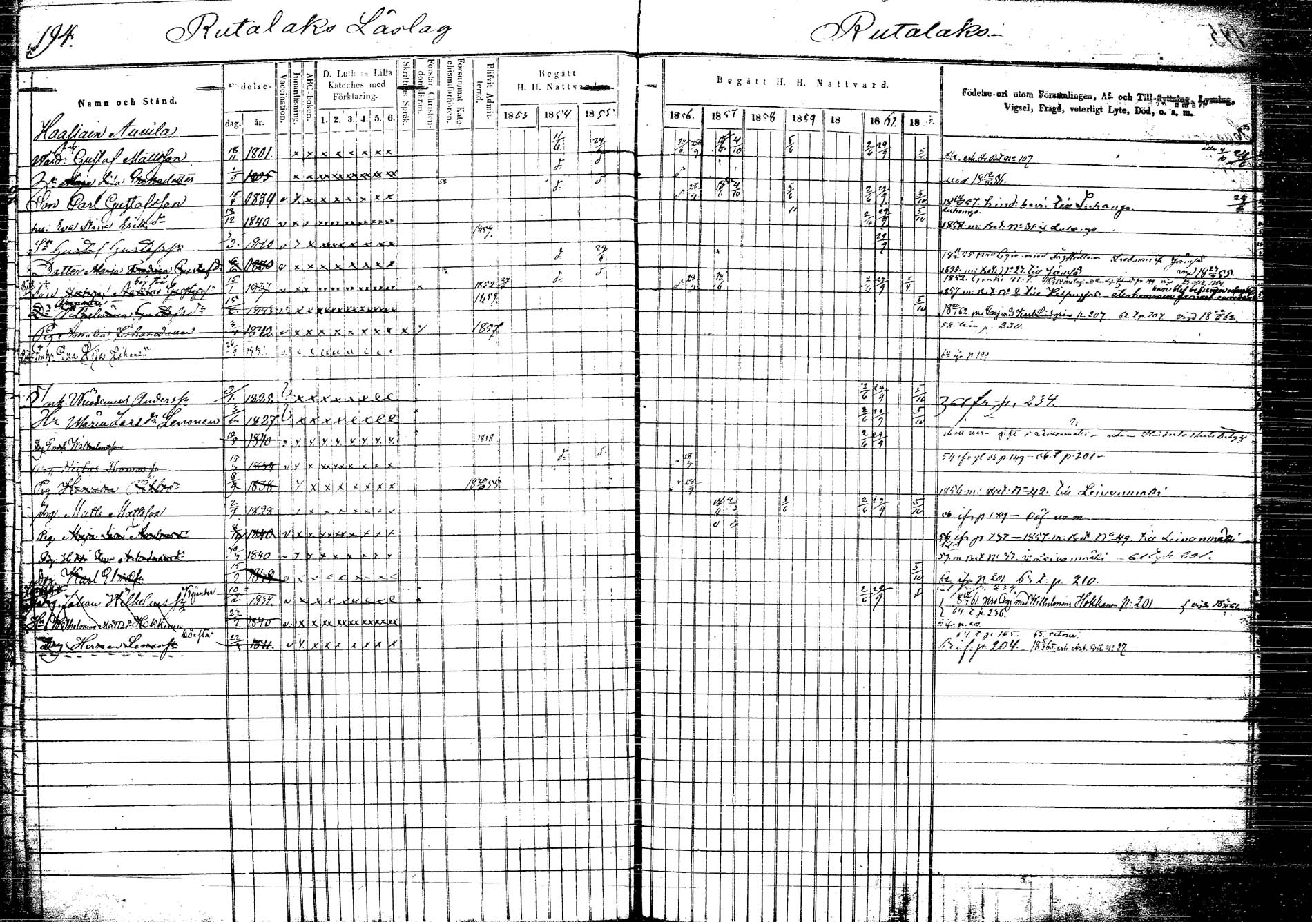 [ ../kirjat/Kirkonkirjat/korpilahti/rippikirja_1853-1863_tk438/kuvat/203.jpg ]