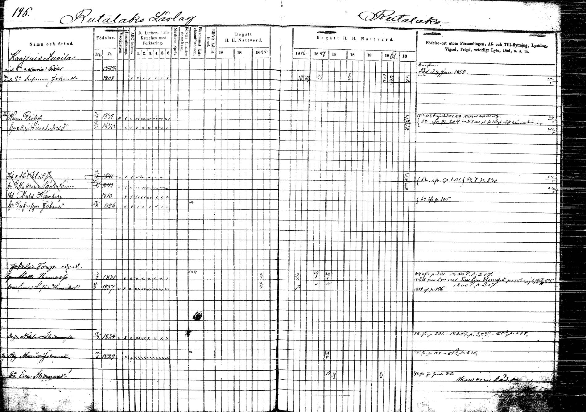 [ ../kirjat/Kirkonkirjat/korpilahti/rippikirja_1853-1863_tk438/kuvat/205.jpg ]