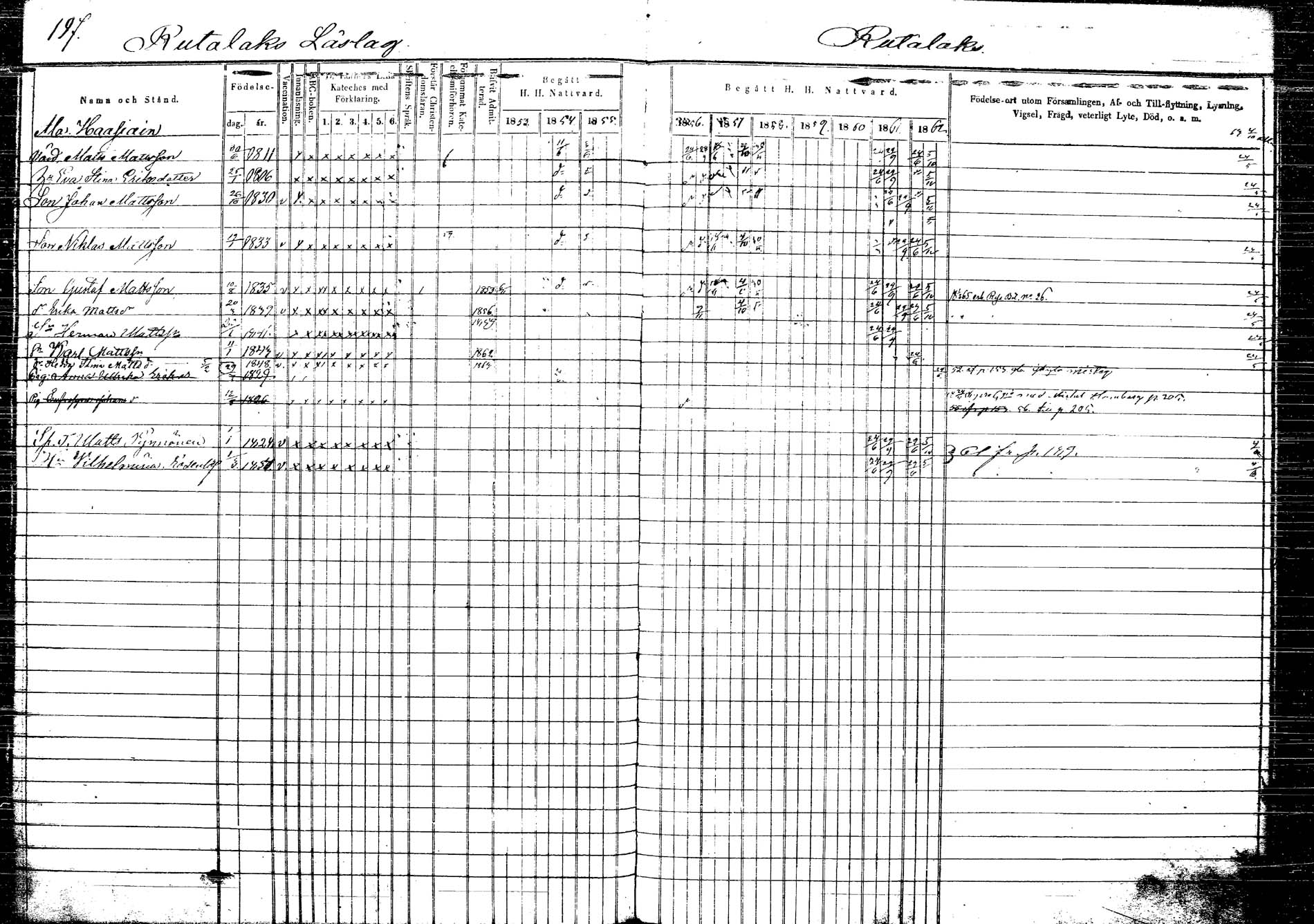 [ ../kirjat/Kirkonkirjat/korpilahti/rippikirja_1853-1863_tk438/kuvat/206.jpg ]