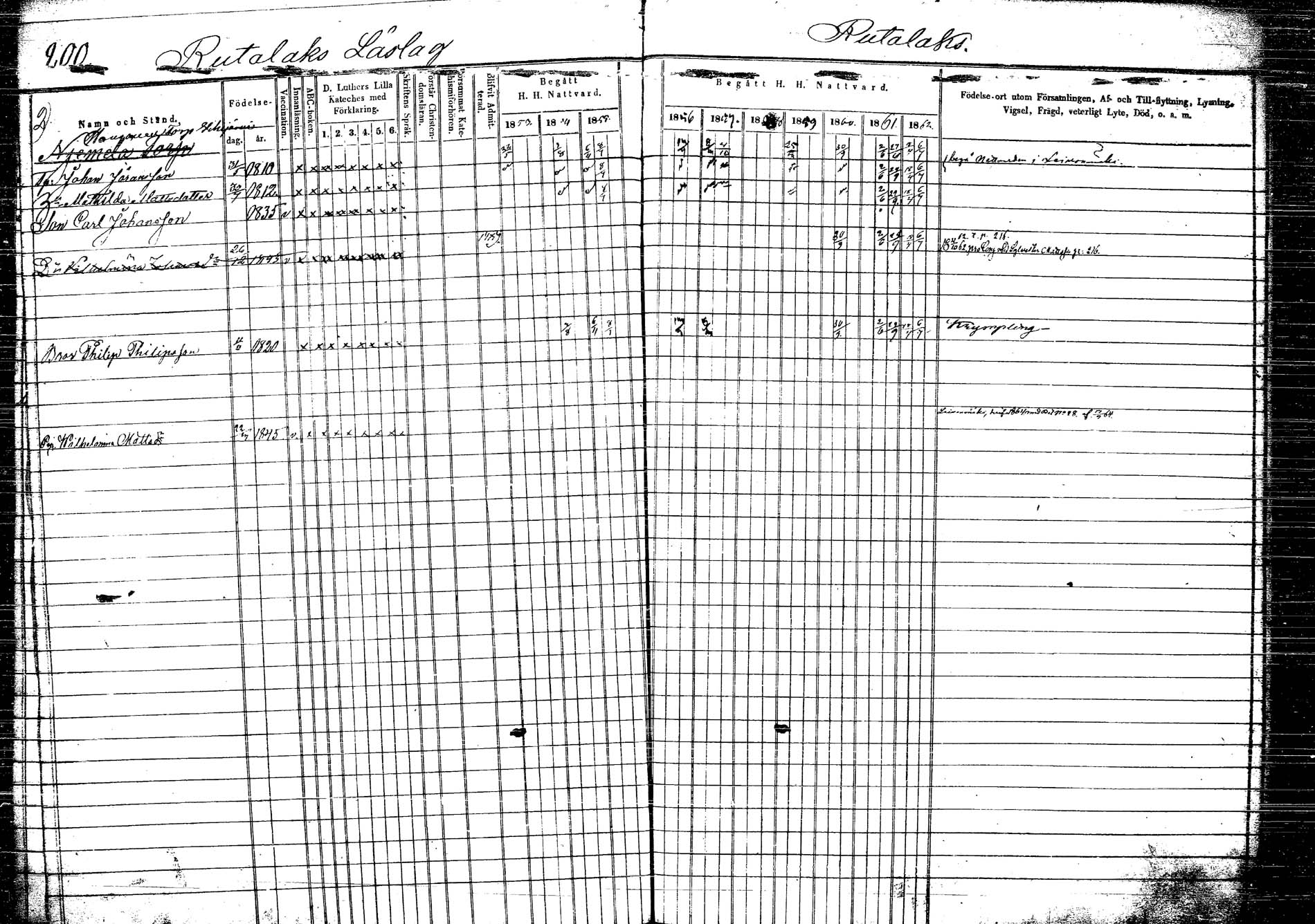 [ ../kirjat/Kirkonkirjat/korpilahti/rippikirja_1853-1863_tk438/kuvat/209.jpg ]