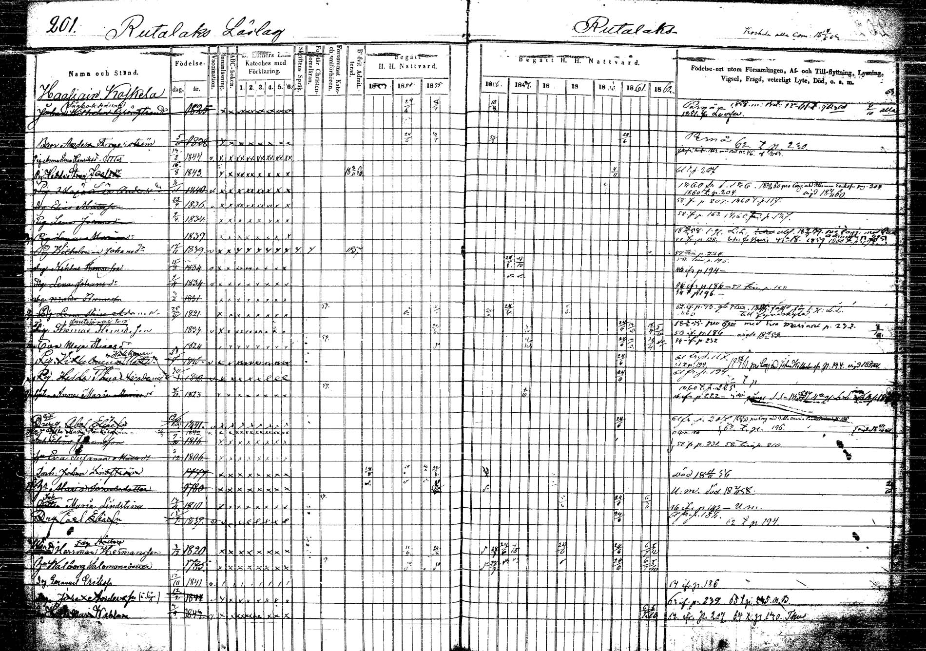 [ ../kirjat/Kirkonkirjat/korpilahti/rippikirja_1853-1863_tk438/kuvat/210.jpg ]