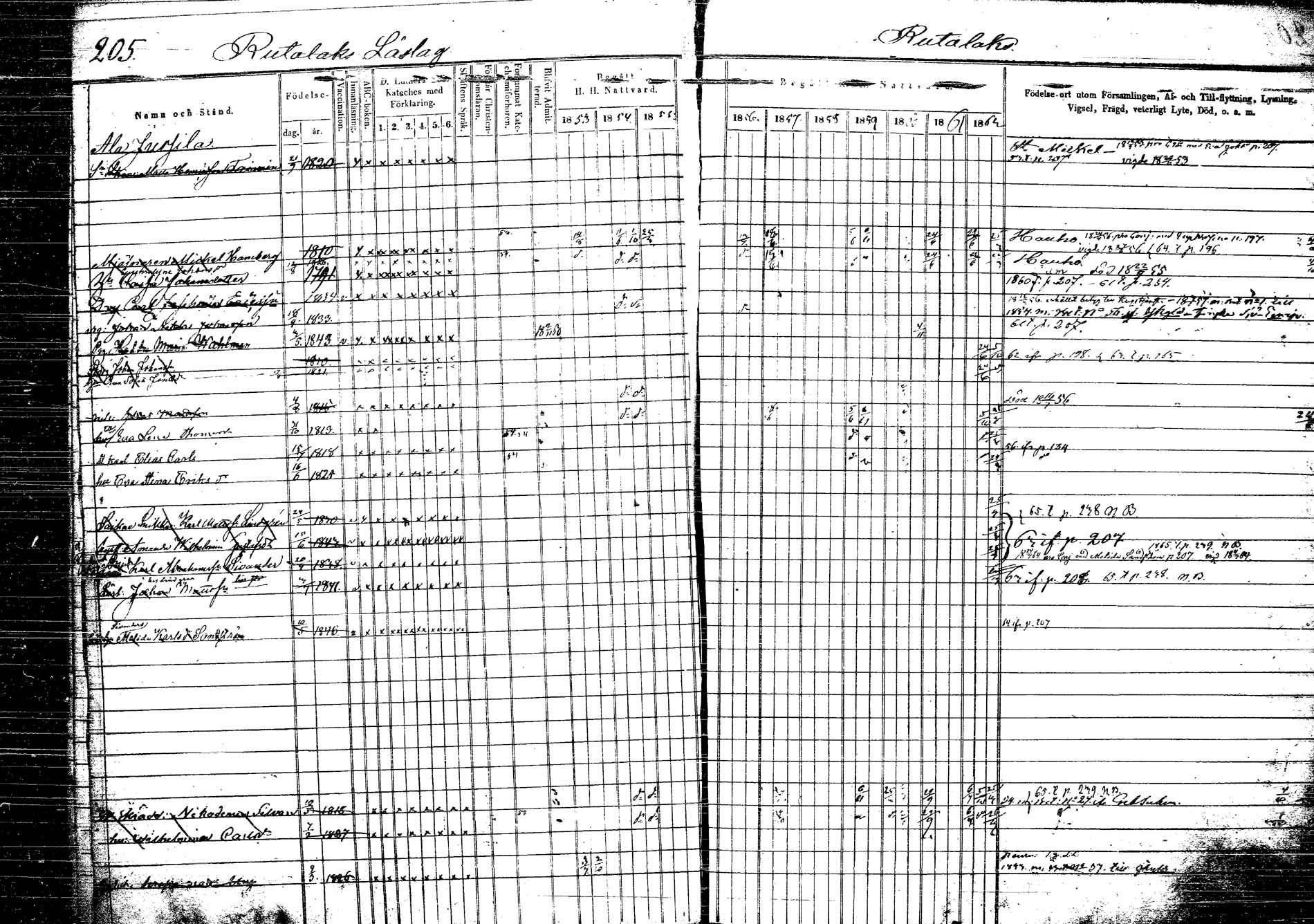 [ ../kirjat/Kirkonkirjat/korpilahti/rippikirja_1853-1863_tk438/kuvat/214.jpg ]