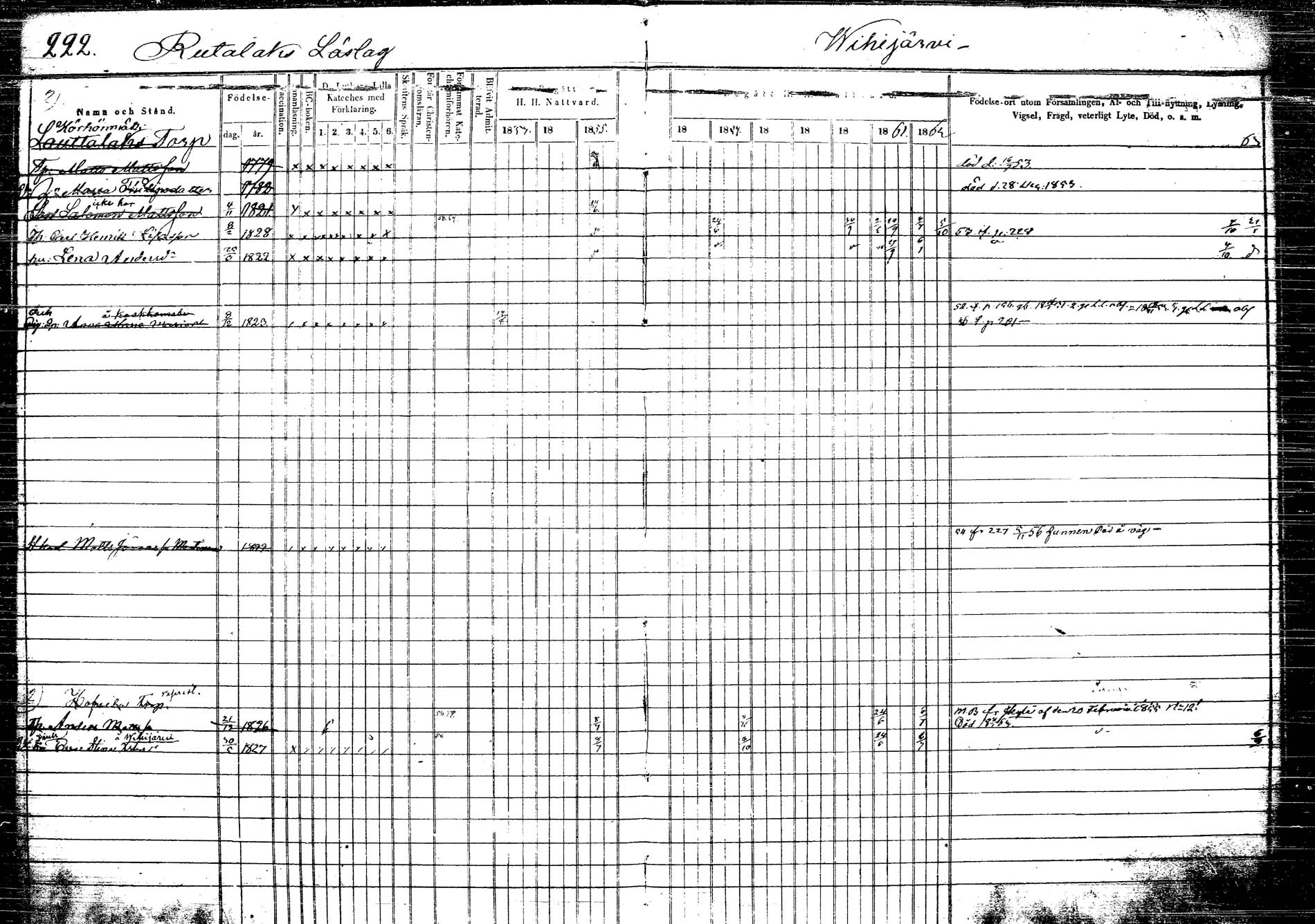 [ ../kirjat/Kirkonkirjat/korpilahti/rippikirja_1853-1863_tk438/kuvat/231.jpg ]