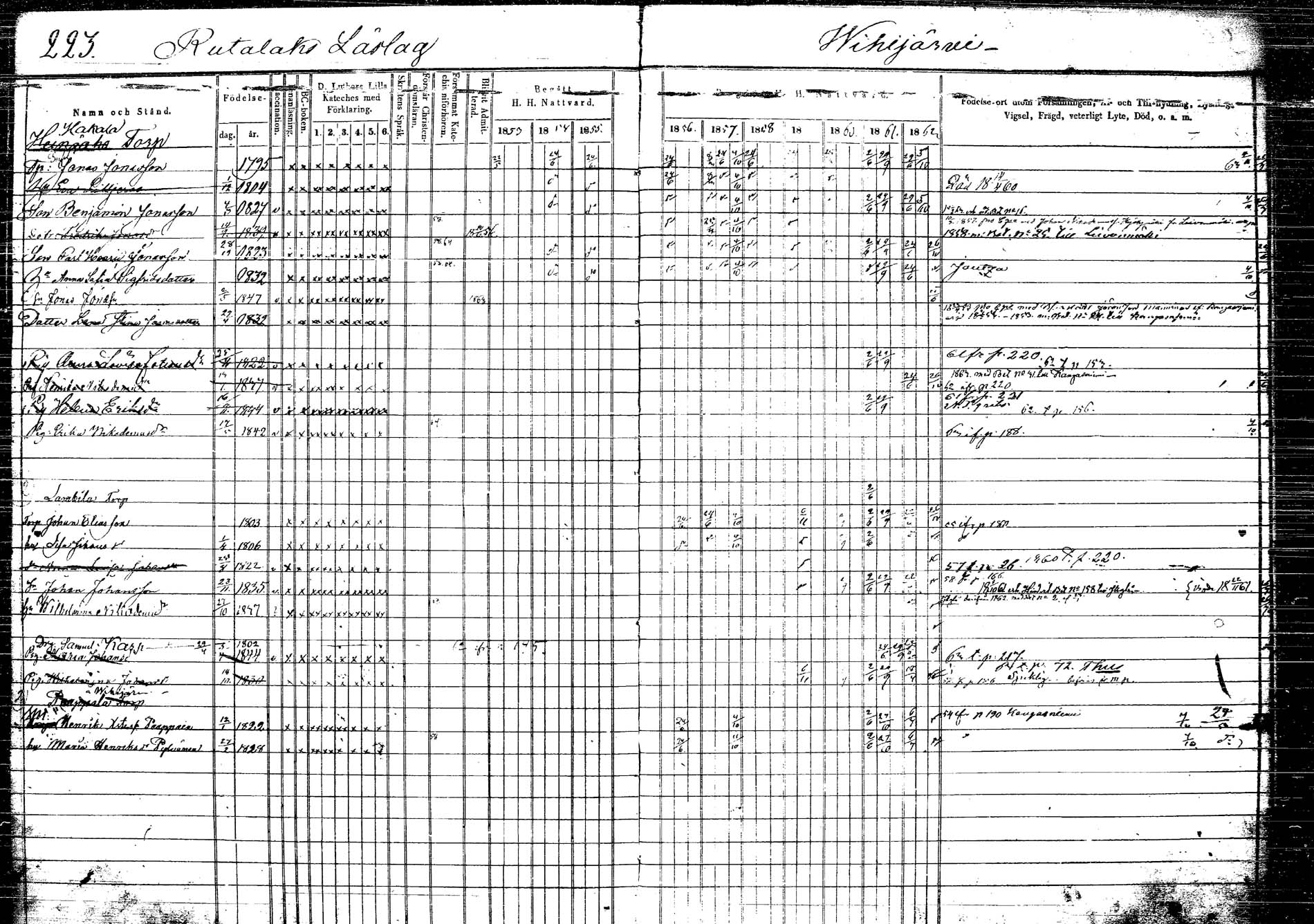 [ ../kirjat/Kirkonkirjat/korpilahti/rippikirja_1853-1863_tk438/kuvat/232.jpg ]