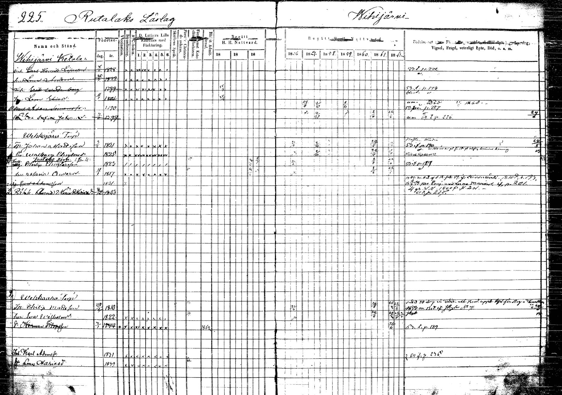 [ ../kirjat/Kirkonkirjat/korpilahti/rippikirja_1853-1863_tk438/kuvat/234.jpg ]