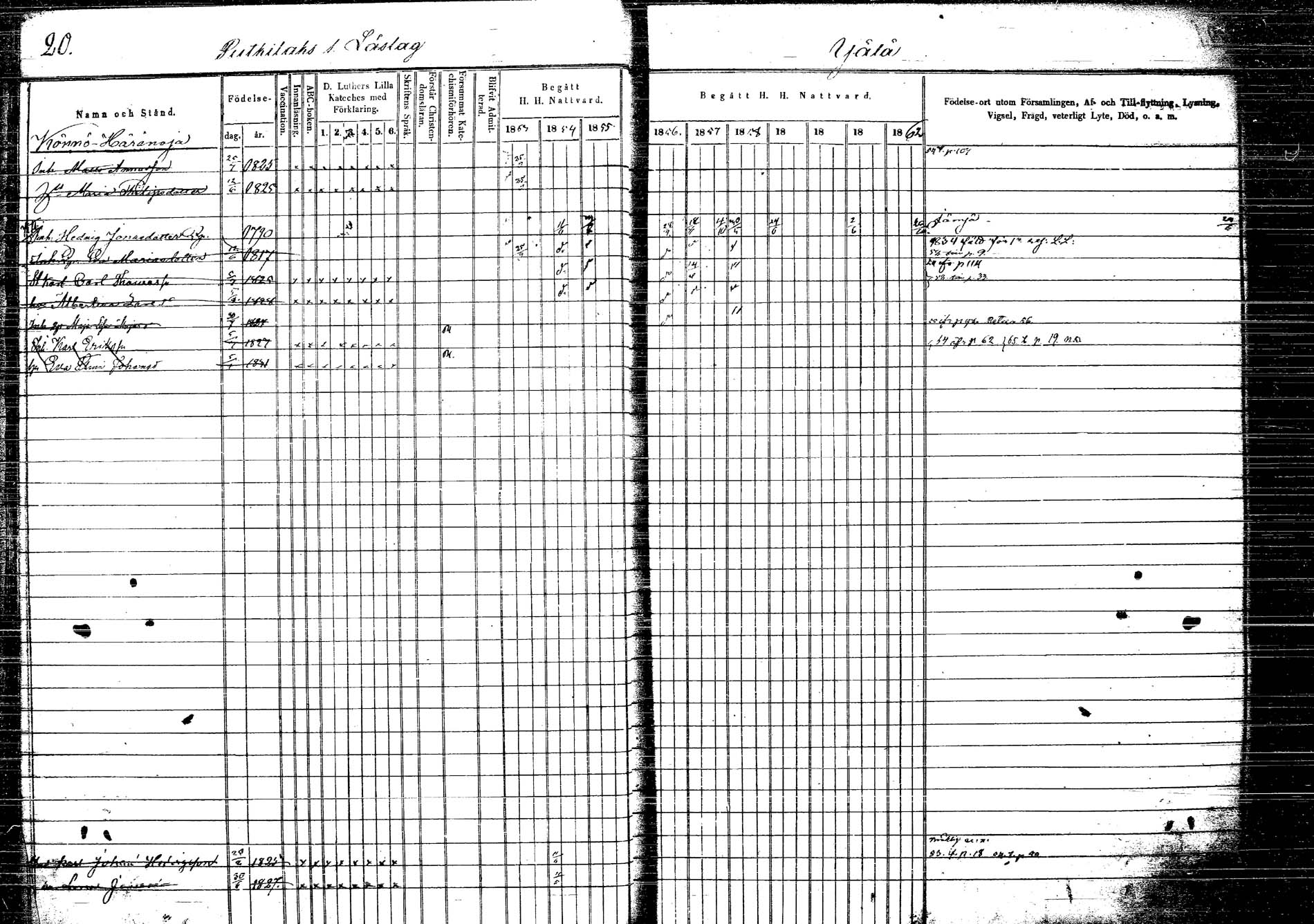 [ ../kirjat/Kirkonkirjat/korpilahti/rippikirja_1853-1863_tk438/kuvat/24.jpg ]