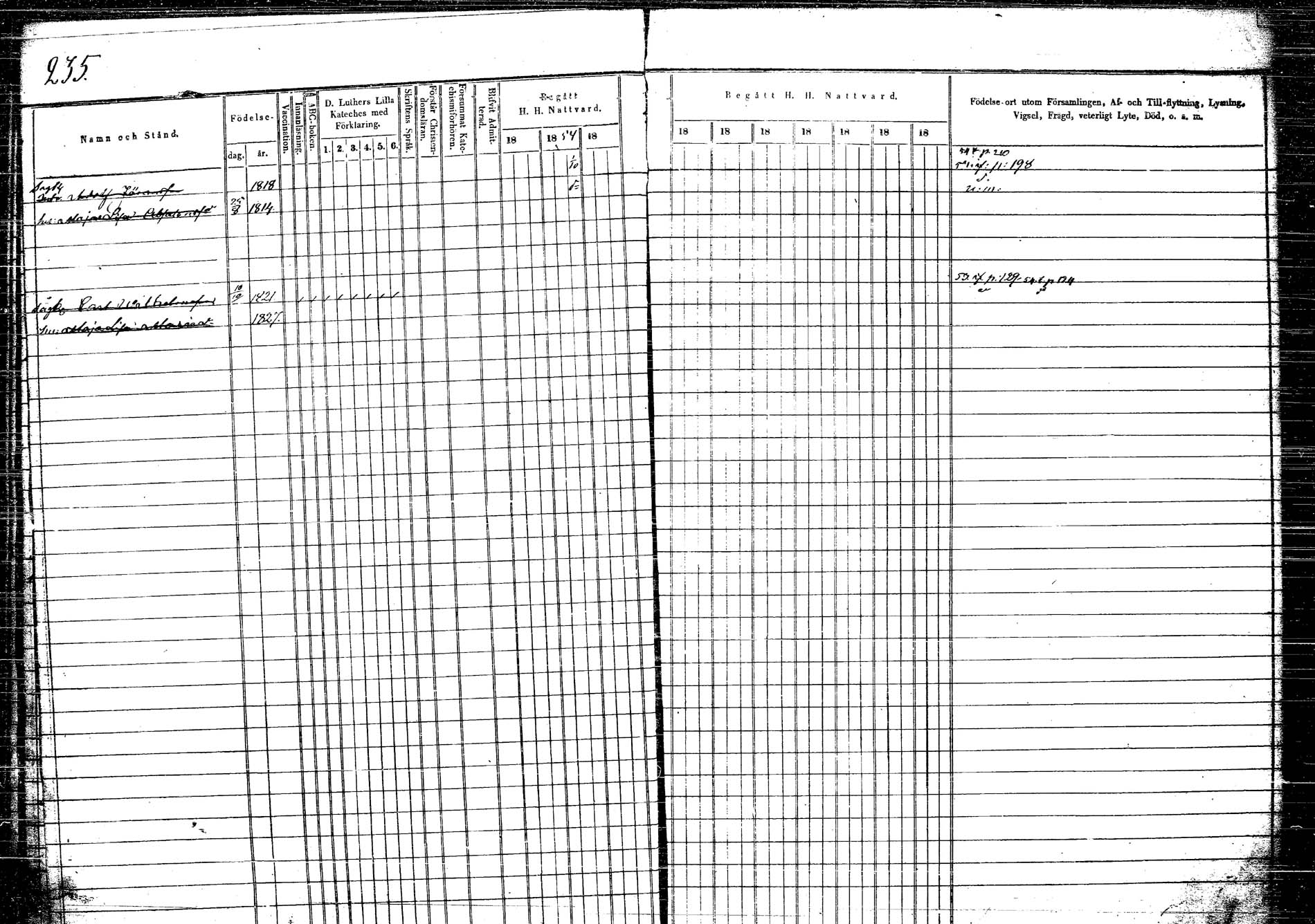 [ ../kirjat/Kirkonkirjat/korpilahti/rippikirja_1853-1863_tk438/kuvat/244.jpg ]