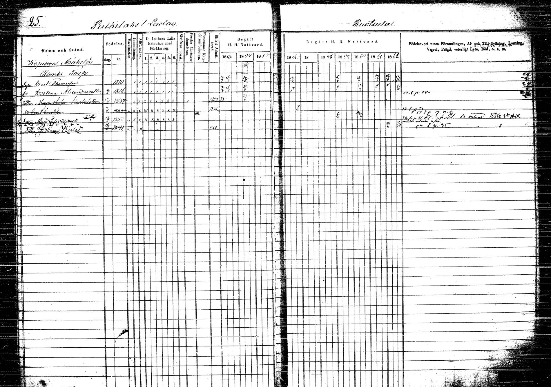 [ ../kirjat/Kirkonkirjat/korpilahti/rippikirja_1853-1863_tk438/kuvat/29.jpg ]