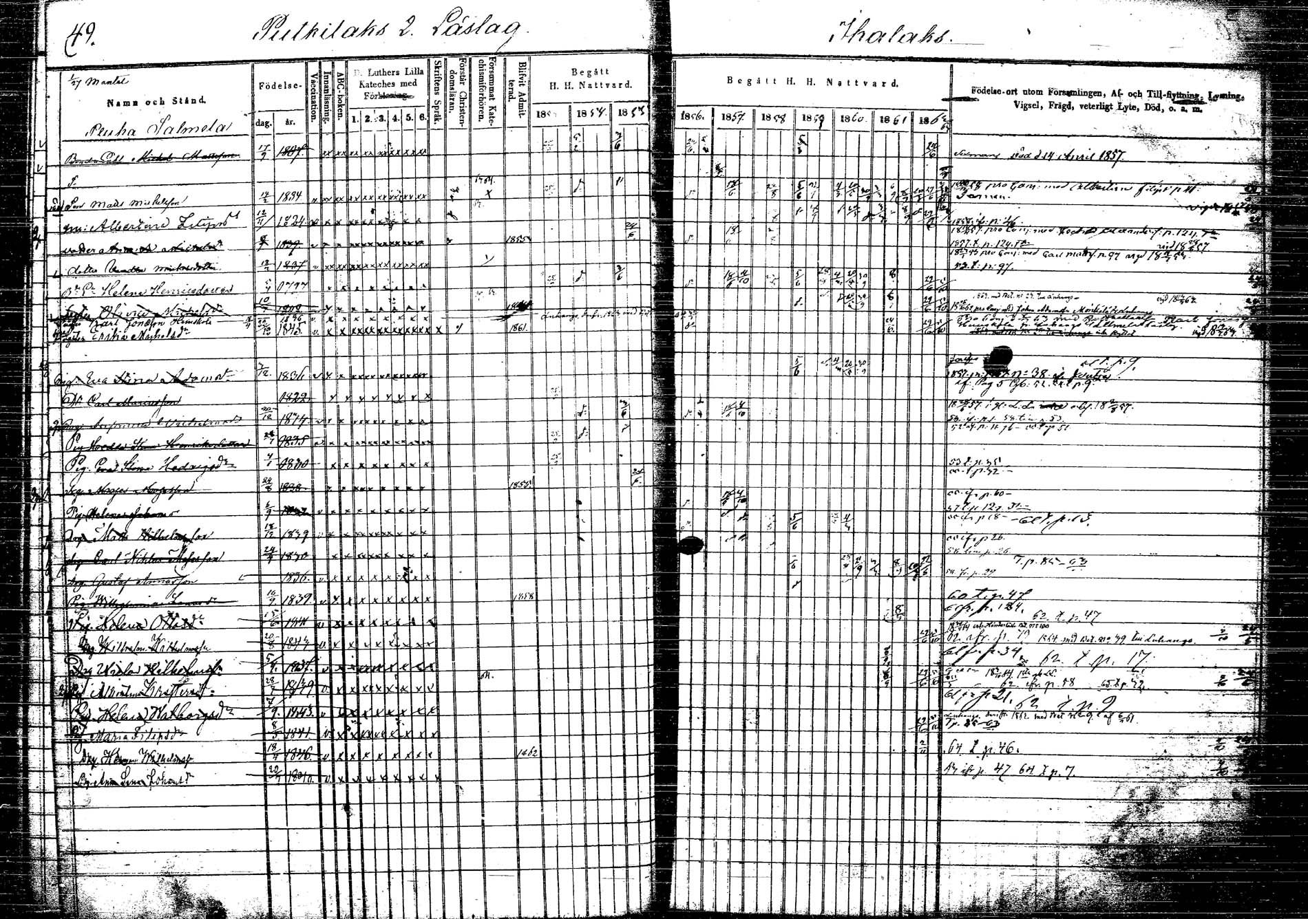 [ ../kirjat/Kirkonkirjat/korpilahti/rippikirja_1853-1863_tk438/kuvat/53.jpg ]