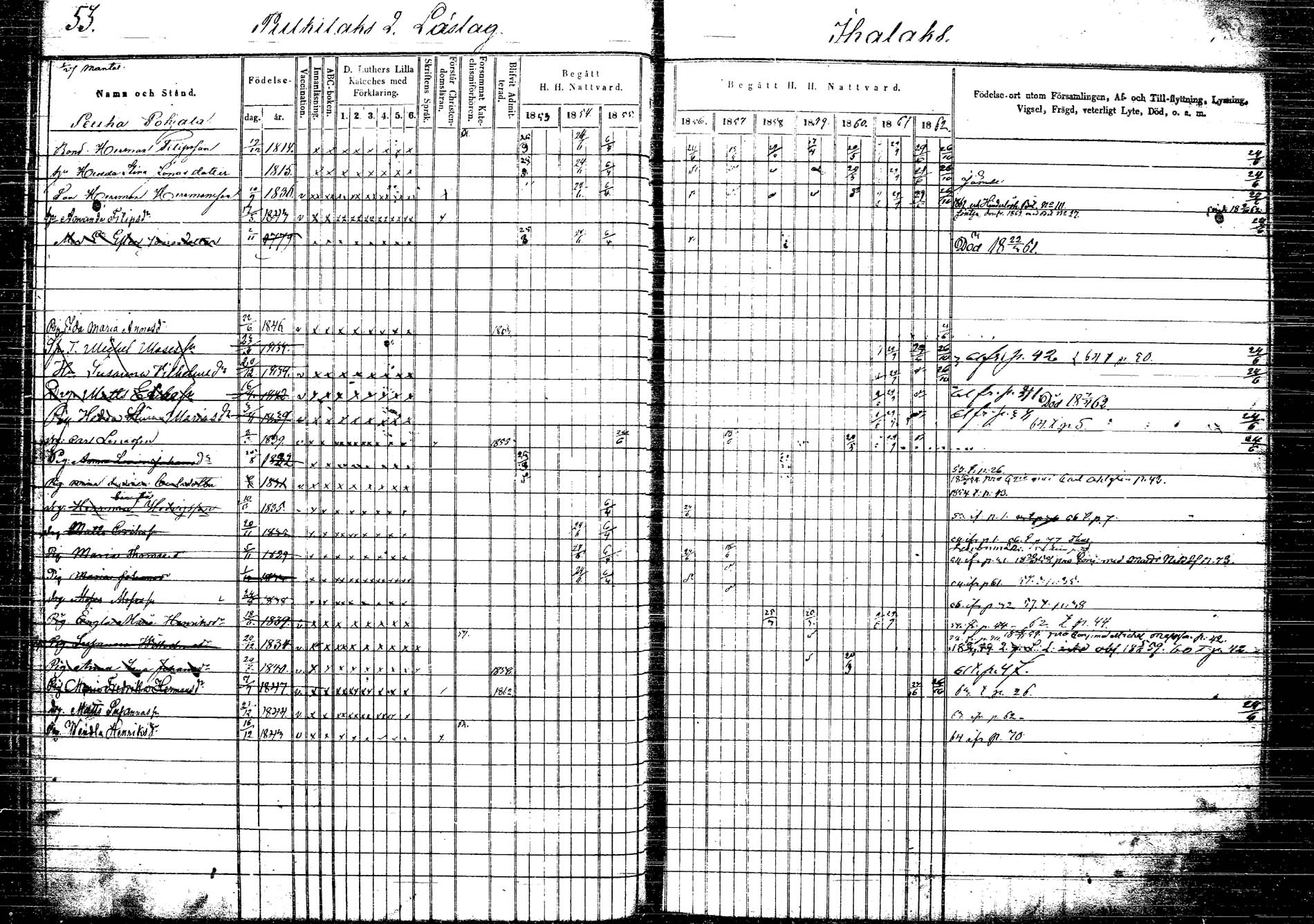 [ ../kirjat/Kirkonkirjat/korpilahti/rippikirja_1853-1863_tk438/kuvat/57.jpg ]