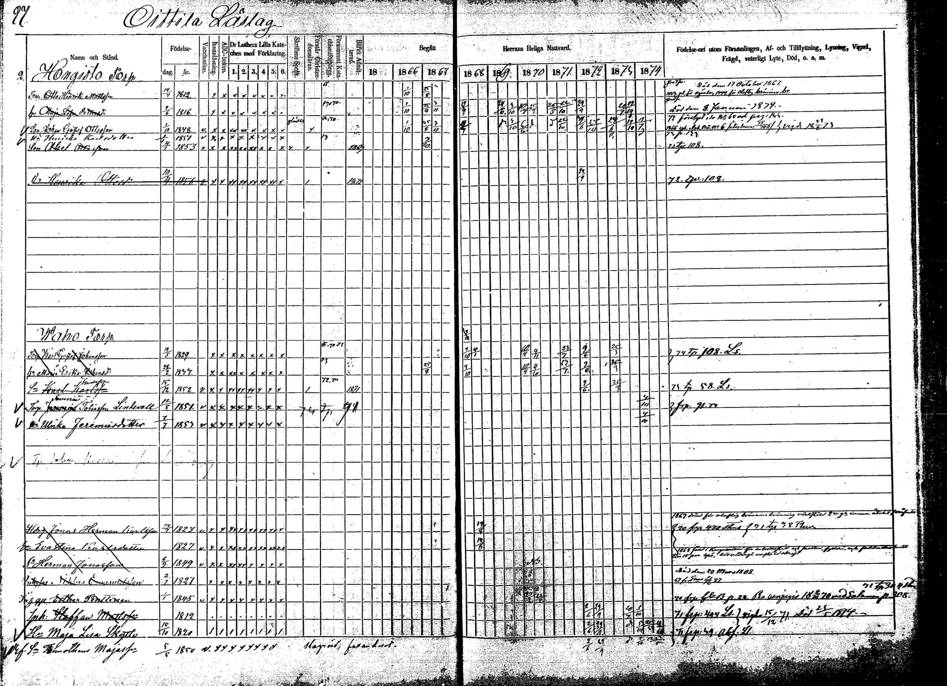 [ ../kirjat/Kirkonkirjat/korpilahti/rippikirja_1865-1874_mko2-19/kuvat/116.jpg ]