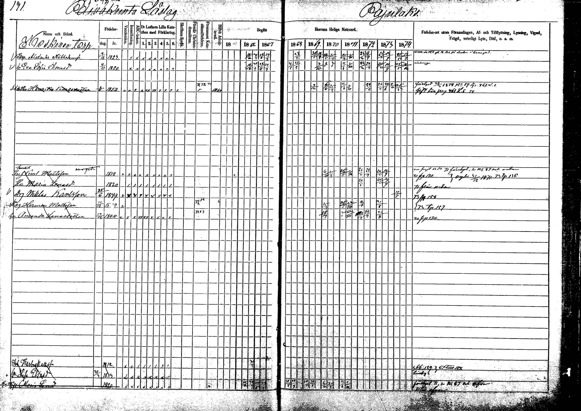 [ ../kirjat/Kirkonkirjat/korpilahti/rippikirja_1865-1874_mko2-19/kuvat/154.jpg ]