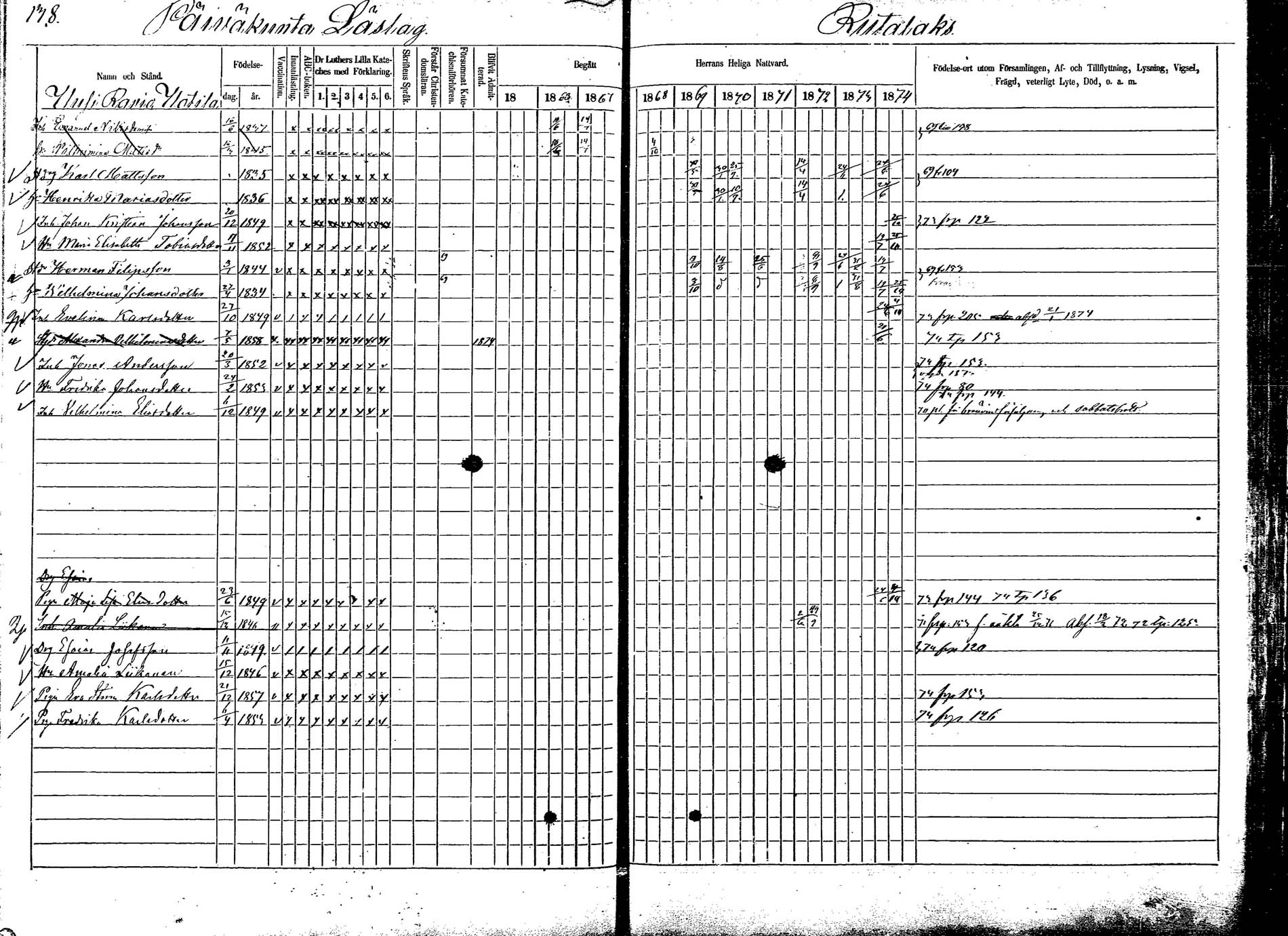 [ ../kirjat/Kirkonkirjat/korpilahti/rippikirja_1865-1874_mko2-19/kuvat/162.jpg ]
