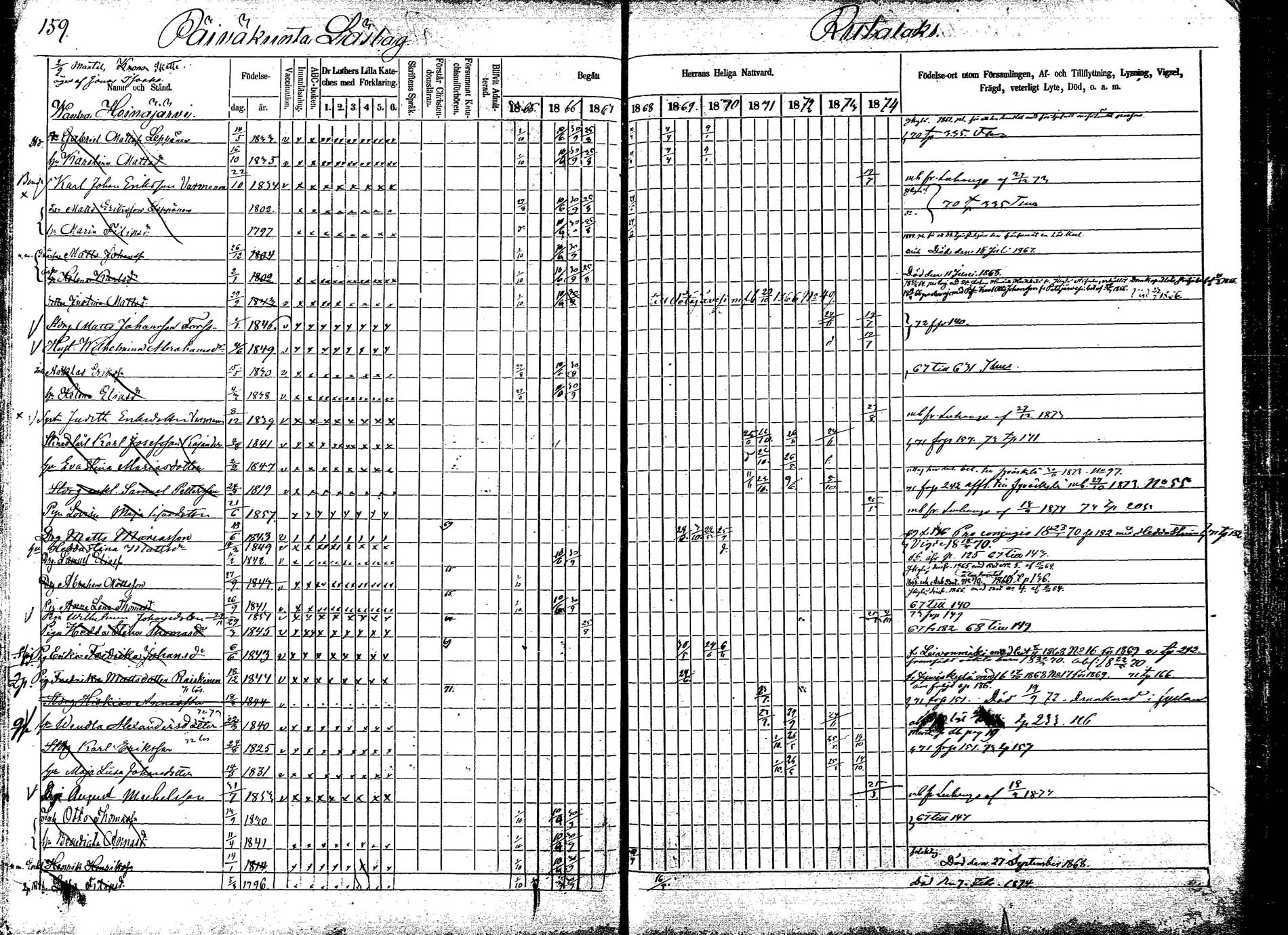 [ ../kirjat/Kirkonkirjat/korpilahti/rippikirja_1865-1874_mko2-19/kuvat/185.jpg ]