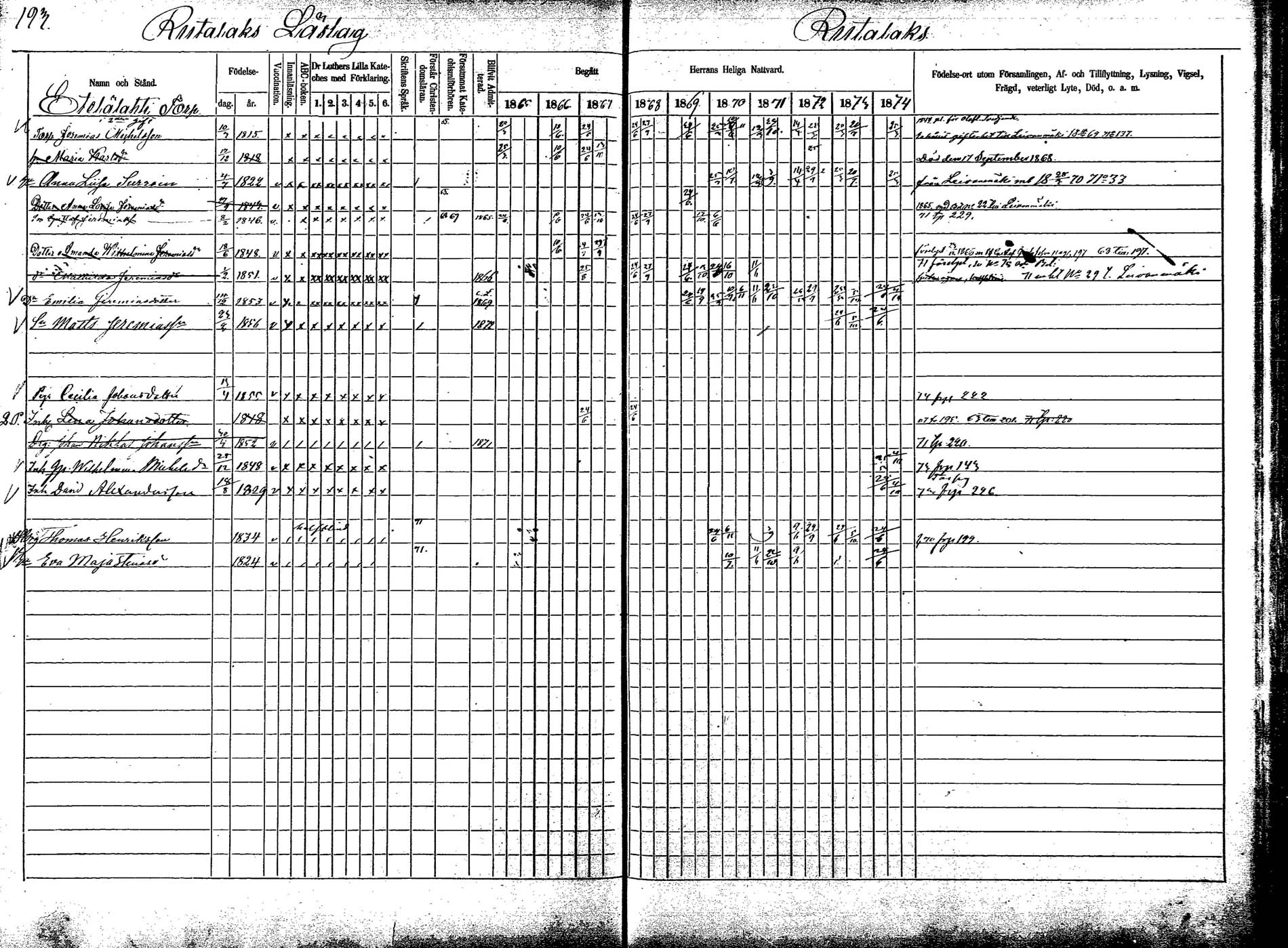 [ ../kirjat/Kirkonkirjat/korpilahti/rippikirja_1865-1874_mko2-19/kuvat/222.jpg ]