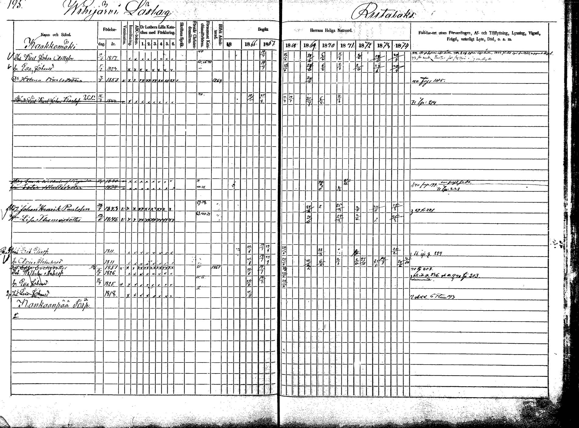 [ ../kirjat/Kirkonkirjat/korpilahti/rippikirja_1865-1874_mko2-19/kuvat/224.jpg ]
