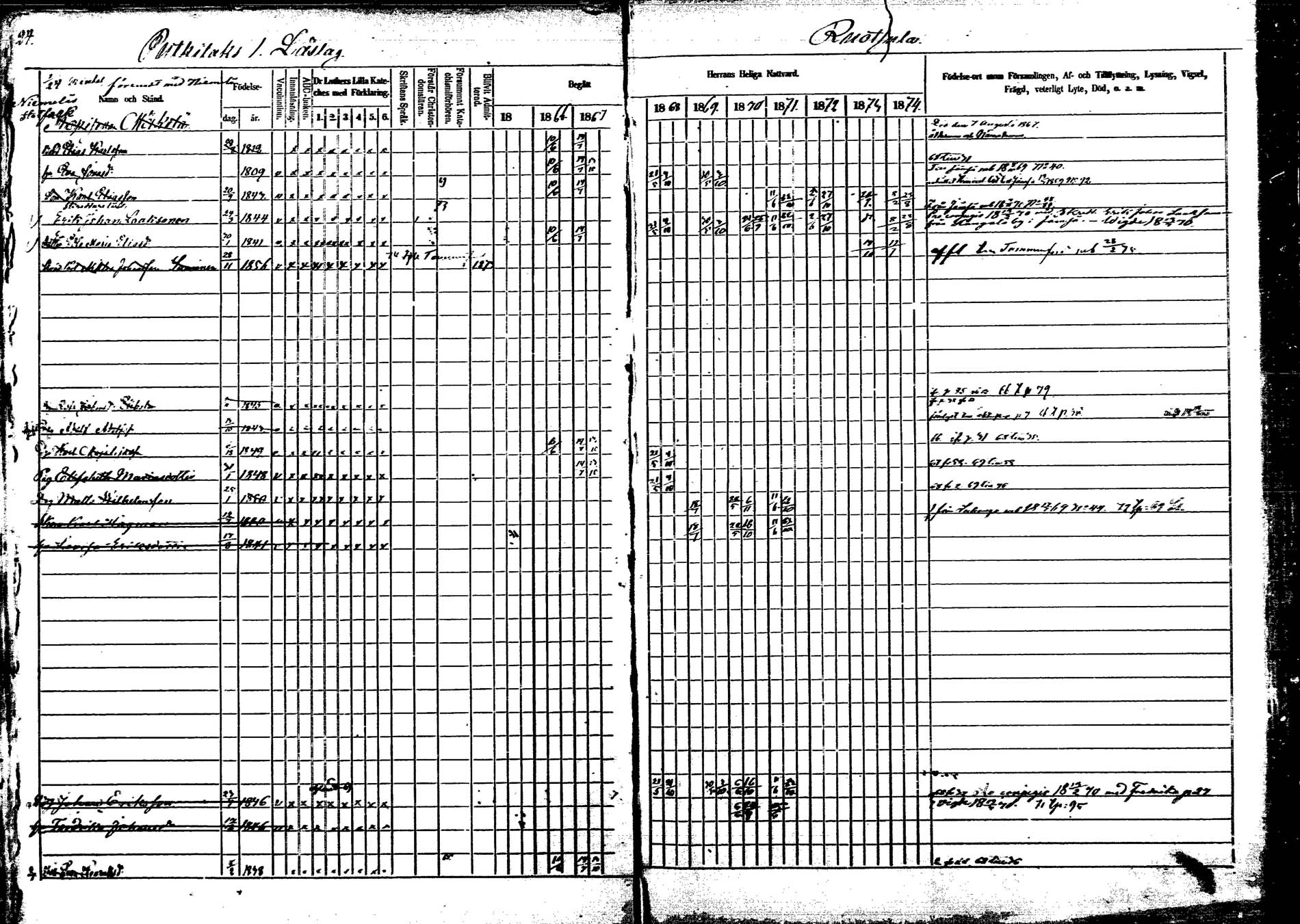 [ ../kirjat/Kirkonkirjat/korpilahti/rippikirja_1865-1874_mko2-19/kuvat/26.jpg ]