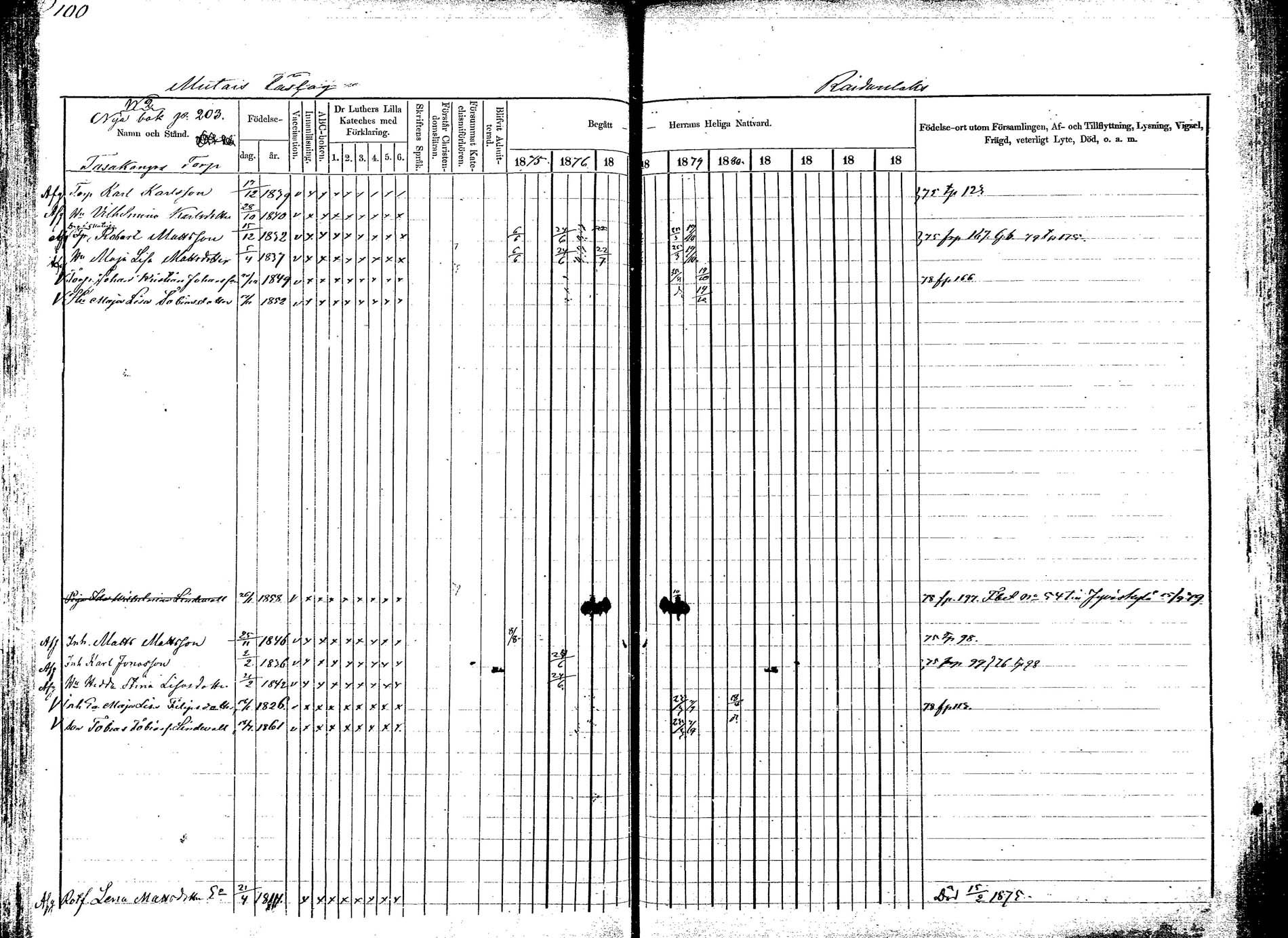 [ ../kirjat/Kirkonkirjat/korpilahti/rippikirja_1875-1880_mko29-44/kuvat/103.jpg ]