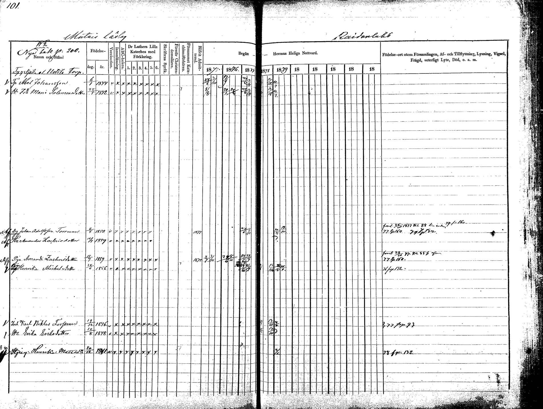 [ ../kirjat/Kirkonkirjat/korpilahti/rippikirja_1875-1880_mko29-44/kuvat/104.jpg ]