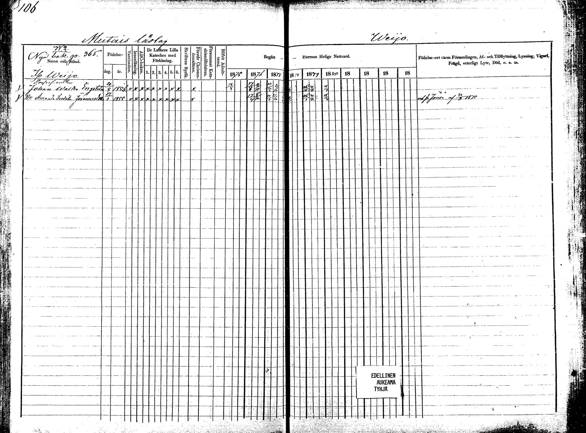 [ ../kirjat/Kirkonkirjat/korpilahti/rippikirja_1875-1880_mko29-44/kuvat/108.jpg ]