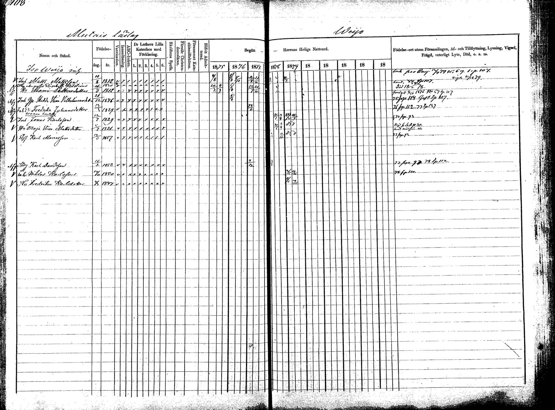 [ ../kirjat/Kirkonkirjat/korpilahti/rippikirja_1875-1880_mko29-44/kuvat/110.jpg ]