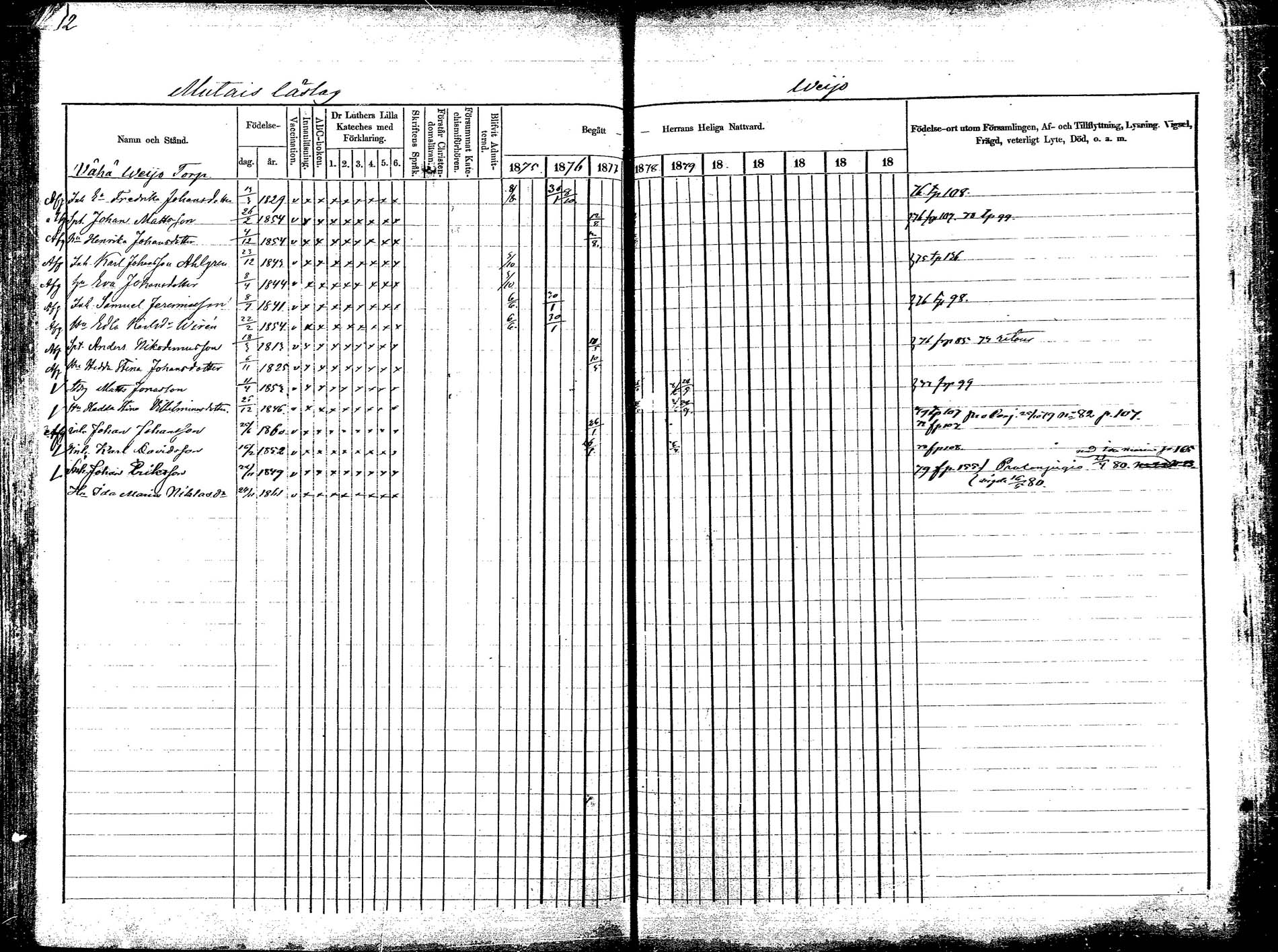 [ ../kirjat/Kirkonkirjat/korpilahti/rippikirja_1875-1880_mko29-44/kuvat/114.jpg ]