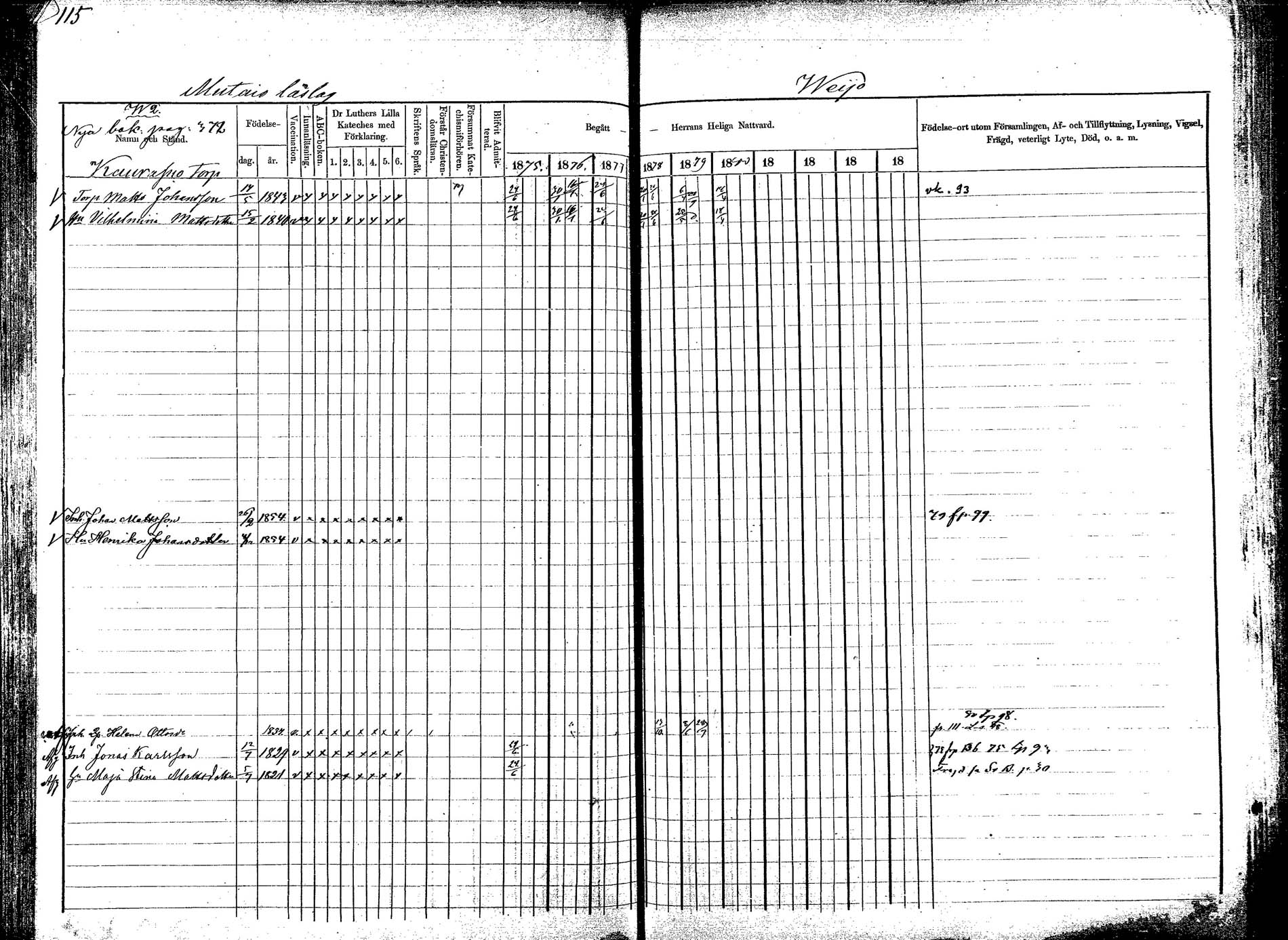 [ ../kirjat/Kirkonkirjat/korpilahti/rippikirja_1875-1880_mko29-44/kuvat/117.jpg ]