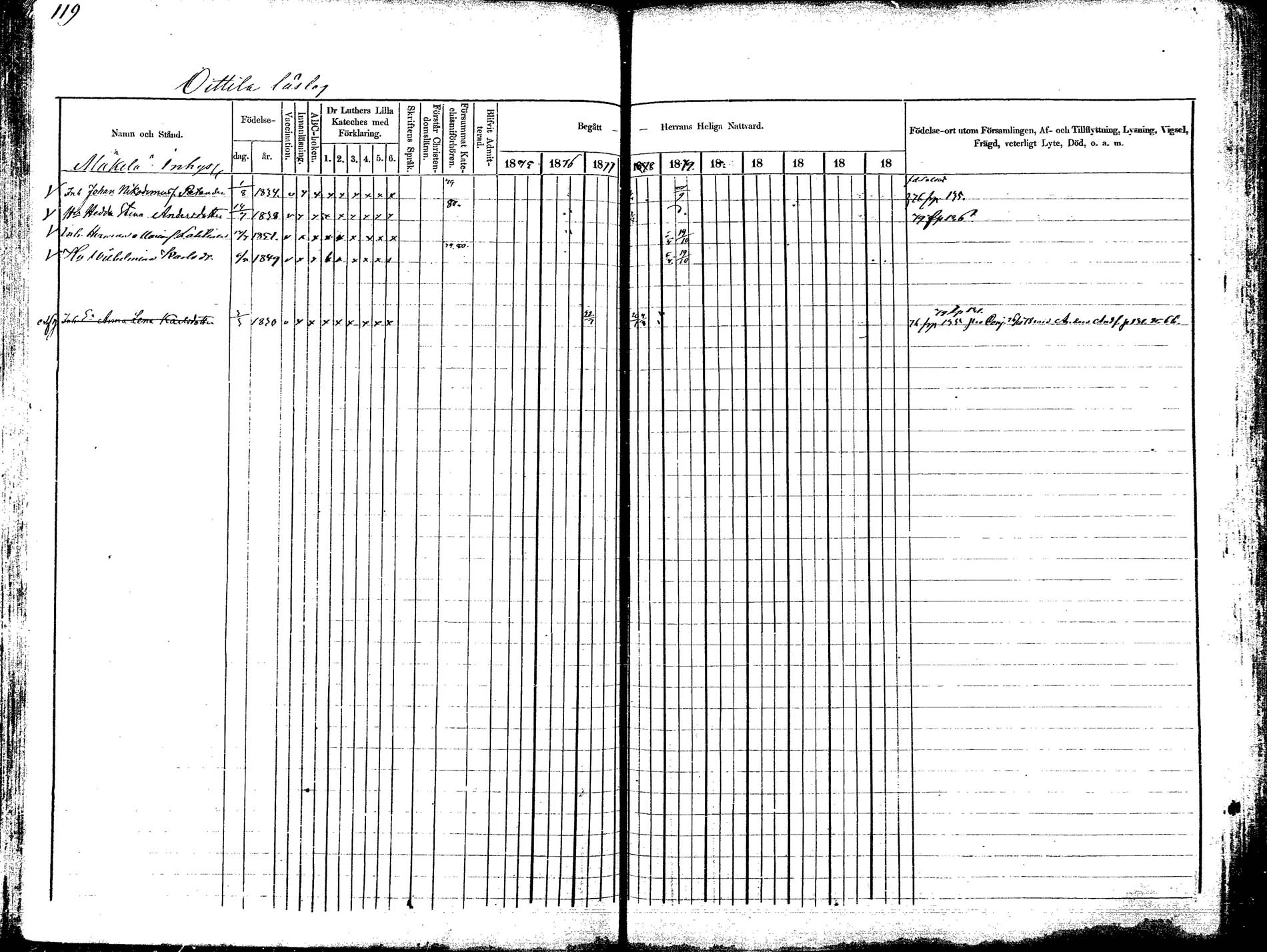 [ ../kirjat/Kirkonkirjat/korpilahti/rippikirja_1875-1880_mko29-44/kuvat/121.jpg ]