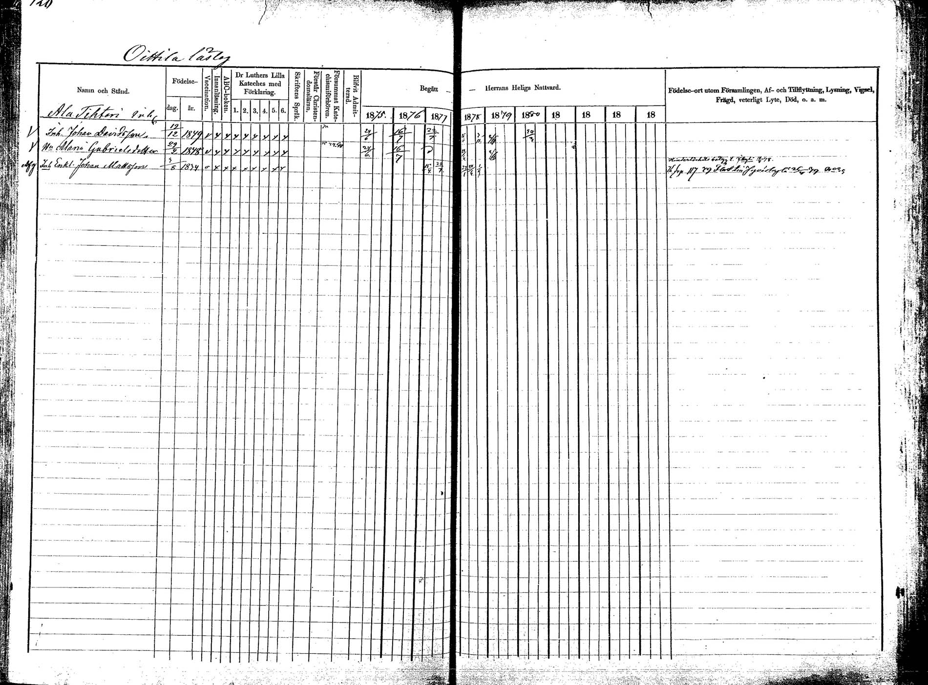 [ ../kirjat/Kirkonkirjat/korpilahti/rippikirja_1875-1880_mko29-44/kuvat/128.jpg ]