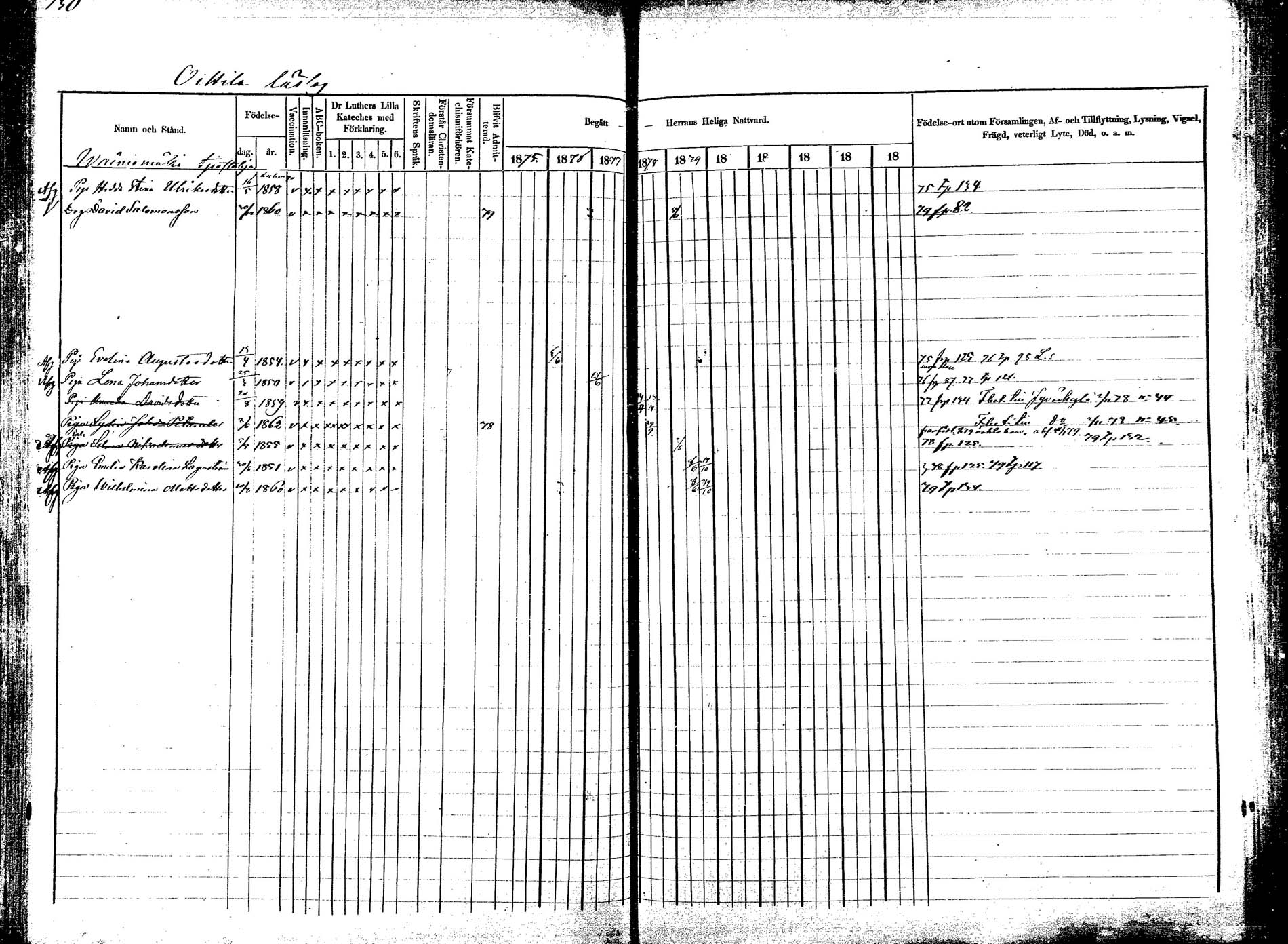 [ ../kirjat/Kirkonkirjat/korpilahti/rippikirja_1875-1880_mko29-44/kuvat/131.jpg ]