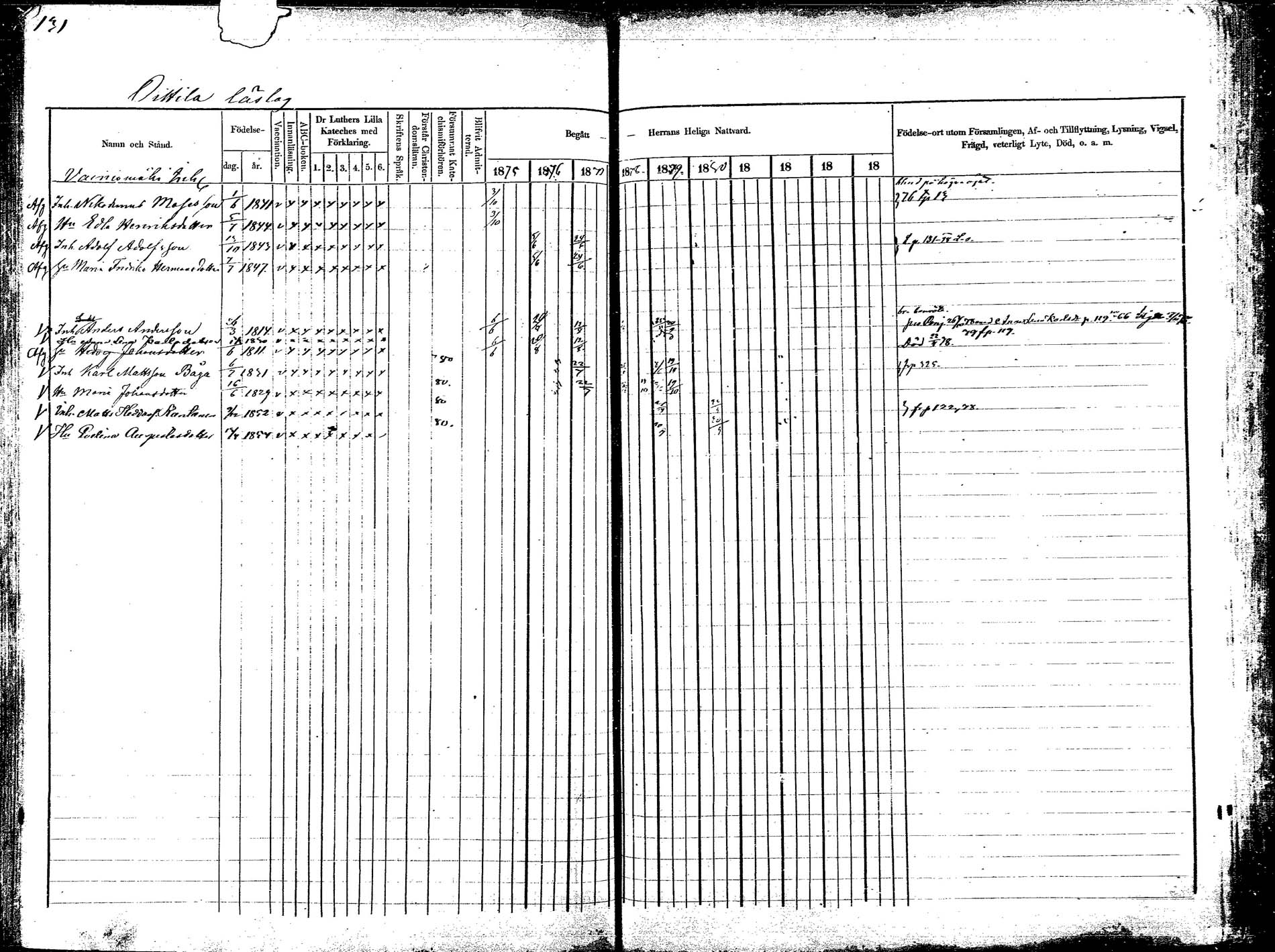 [ ../kirjat/Kirkonkirjat/korpilahti/rippikirja_1875-1880_mko29-44/kuvat/132.jpg ]