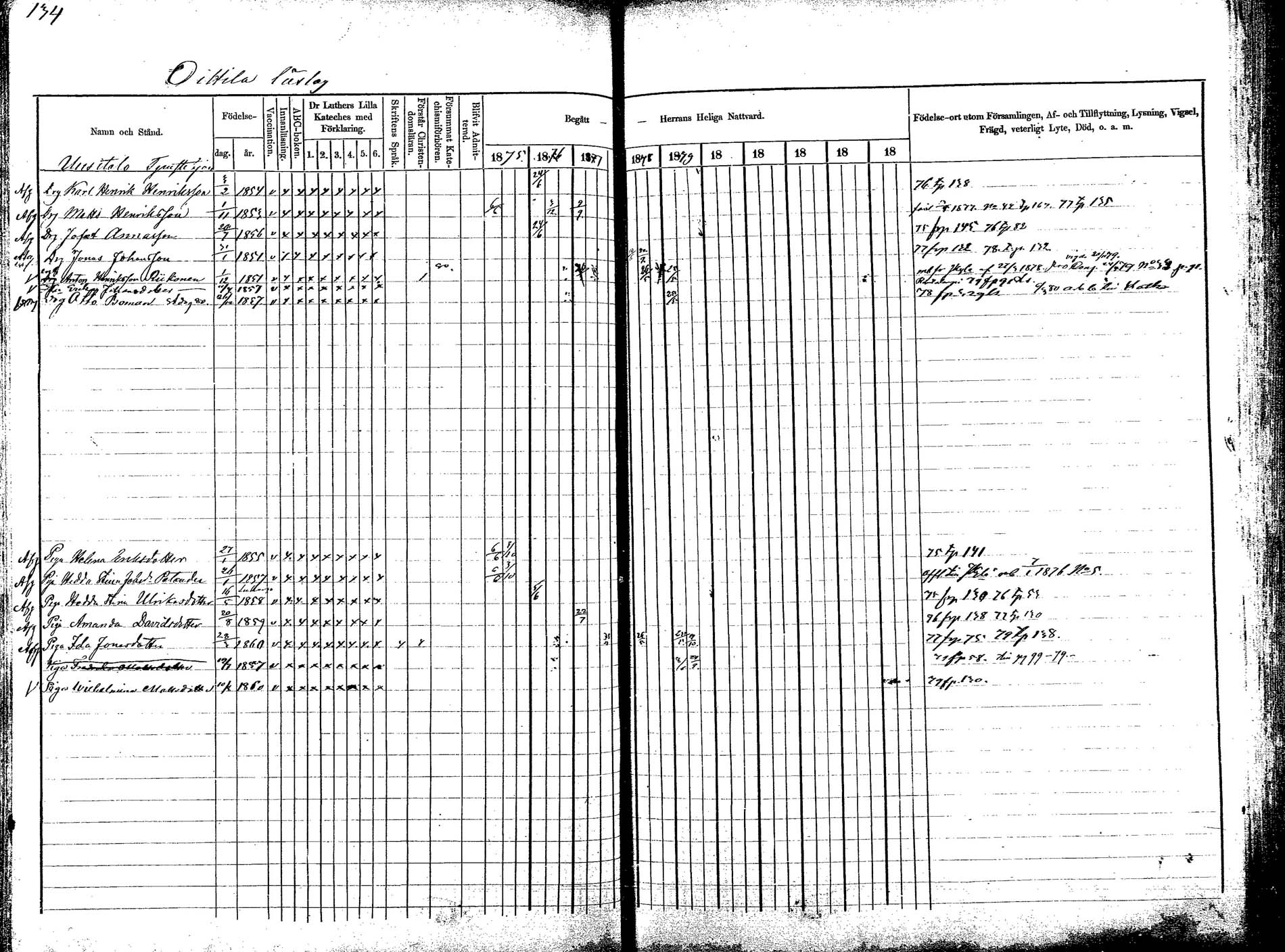 [ ../kirjat/Kirkonkirjat/korpilahti/rippikirja_1875-1880_mko29-44/kuvat/135.jpg ]