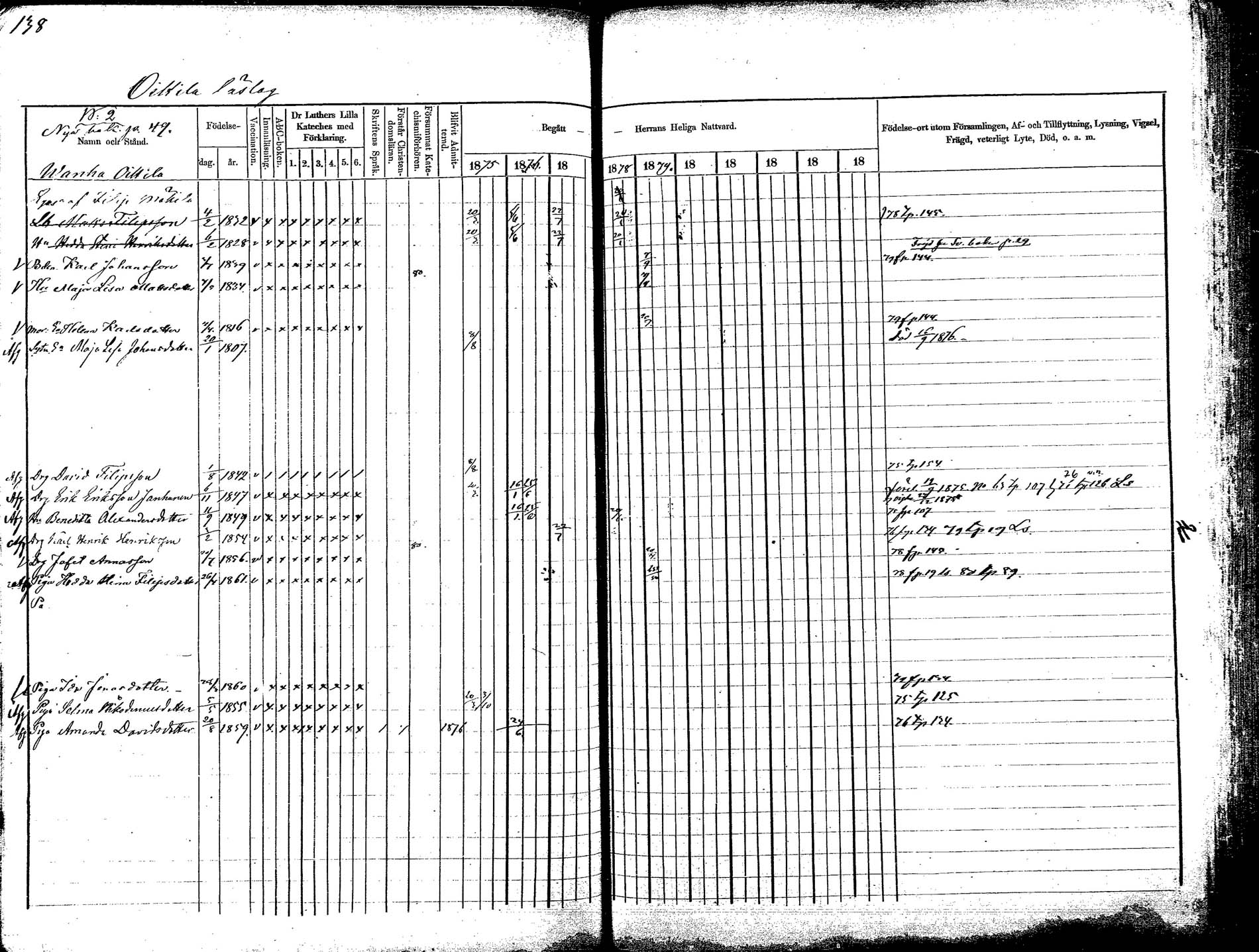 [ ../kirjat/Kirkonkirjat/korpilahti/rippikirja_1875-1880_mko29-44/kuvat/139.jpg ]