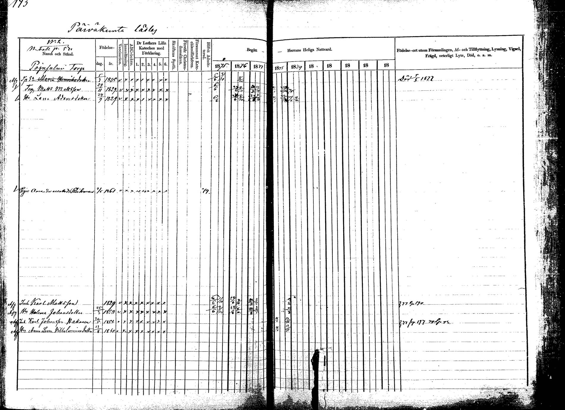 [ ../kirjat/Kirkonkirjat/korpilahti/rippikirja_1875-1880_mko29-44/kuvat/144.jpg ]