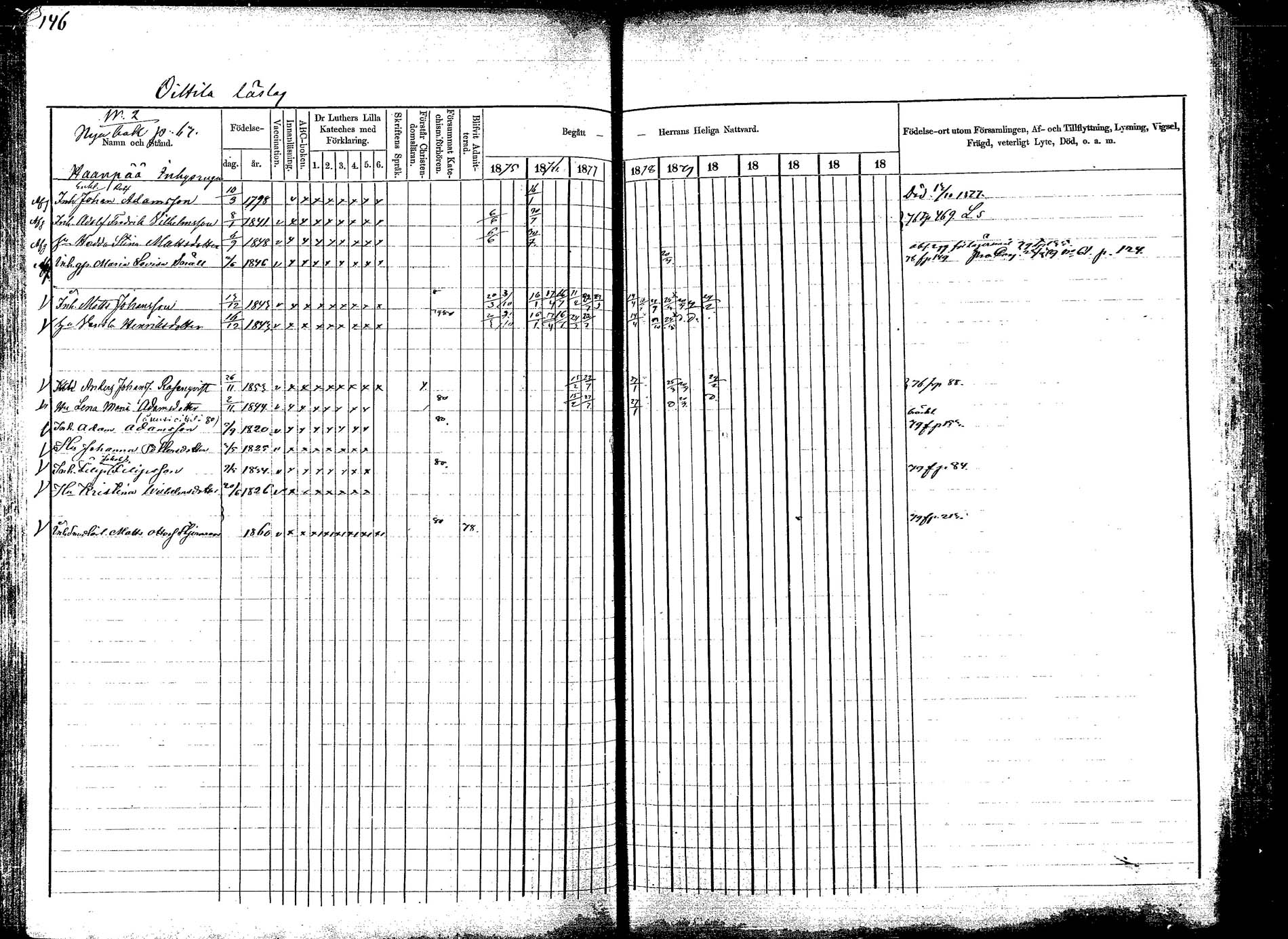 [ ../kirjat/Kirkonkirjat/korpilahti/rippikirja_1875-1880_mko29-44/kuvat/147.jpg ]
