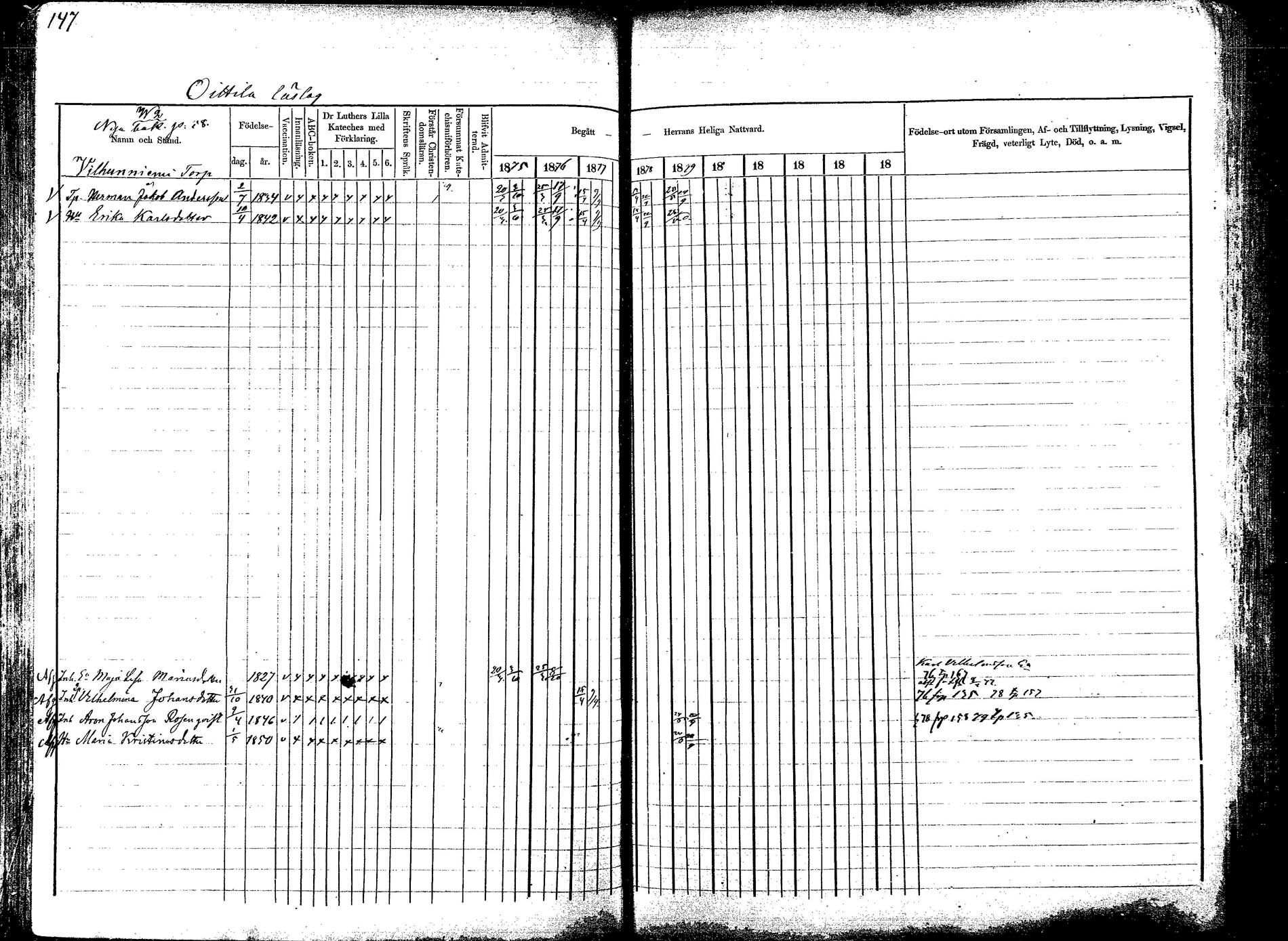 [ ../kirjat/Kirkonkirjat/korpilahti/rippikirja_1875-1880_mko29-44/kuvat/148.jpg ]