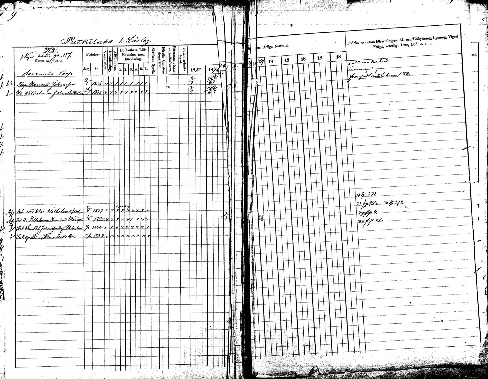 [ ../kirjat/Kirkonkirjat/korpilahti/rippikirja_1875-1880_mko29-44/kuvat/15.jpg ]