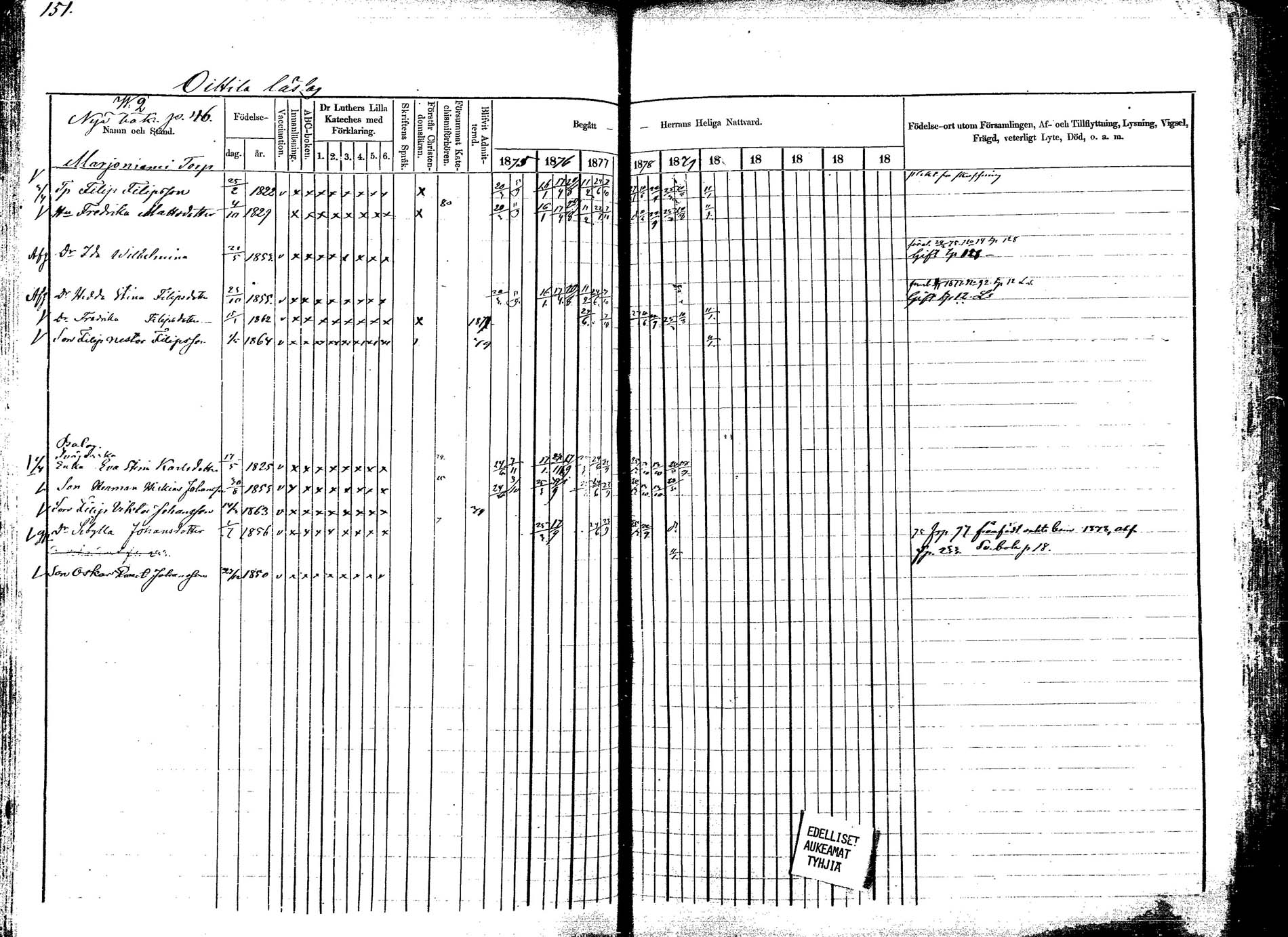 [ ../kirjat/Kirkonkirjat/korpilahti/rippikirja_1875-1880_mko29-44/kuvat/151.jpg ]