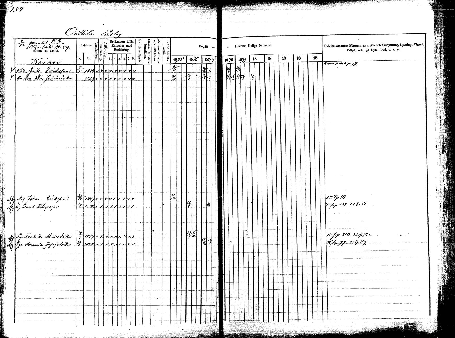 [ ../kirjat/Kirkonkirjat/korpilahti/rippikirja_1875-1880_mko29-44/kuvat/153.jpg ]