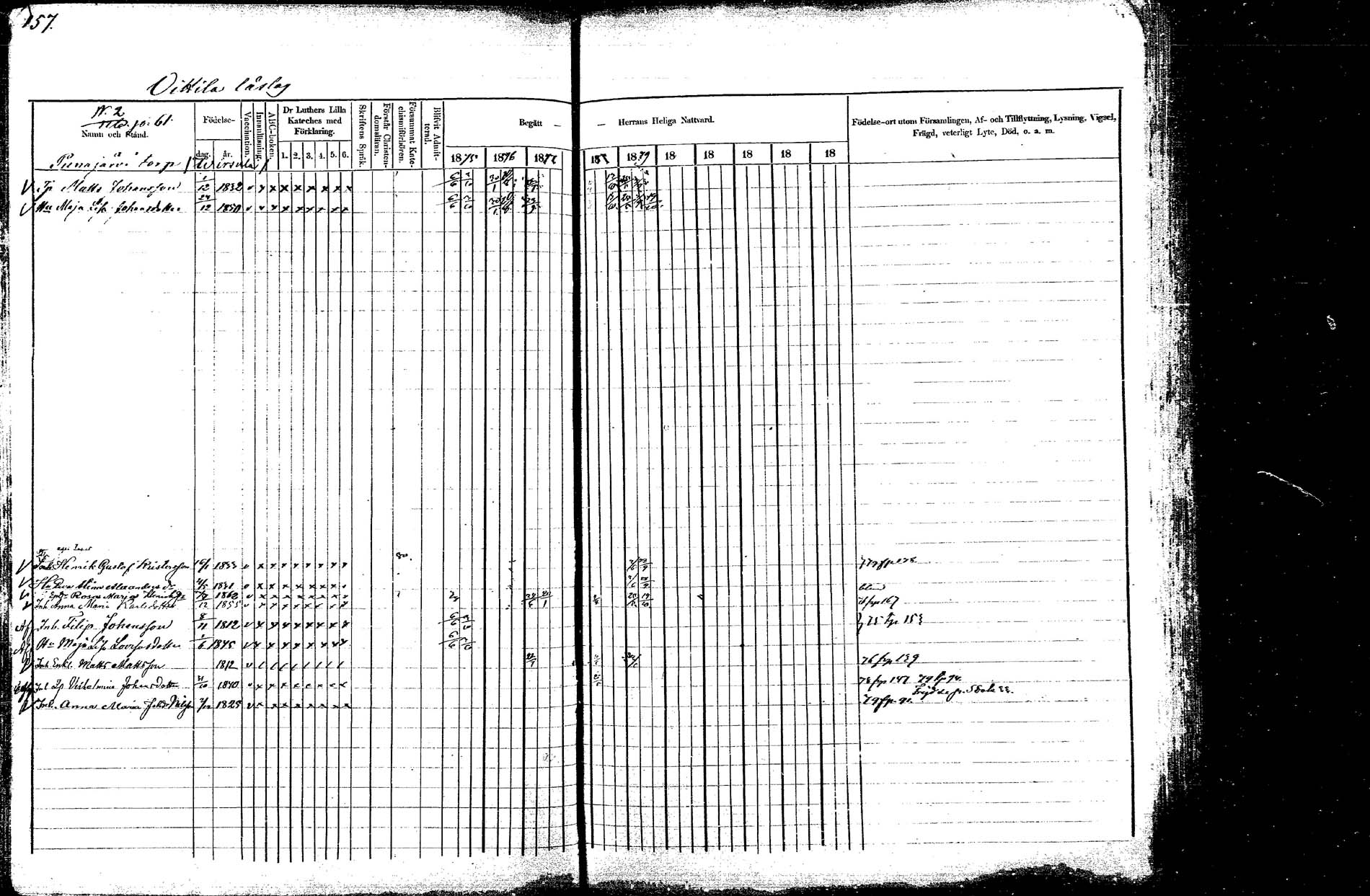 [ ../kirjat/Kirkonkirjat/korpilahti/rippikirja_1875-1880_mko29-44/kuvat/156.jpg ]
