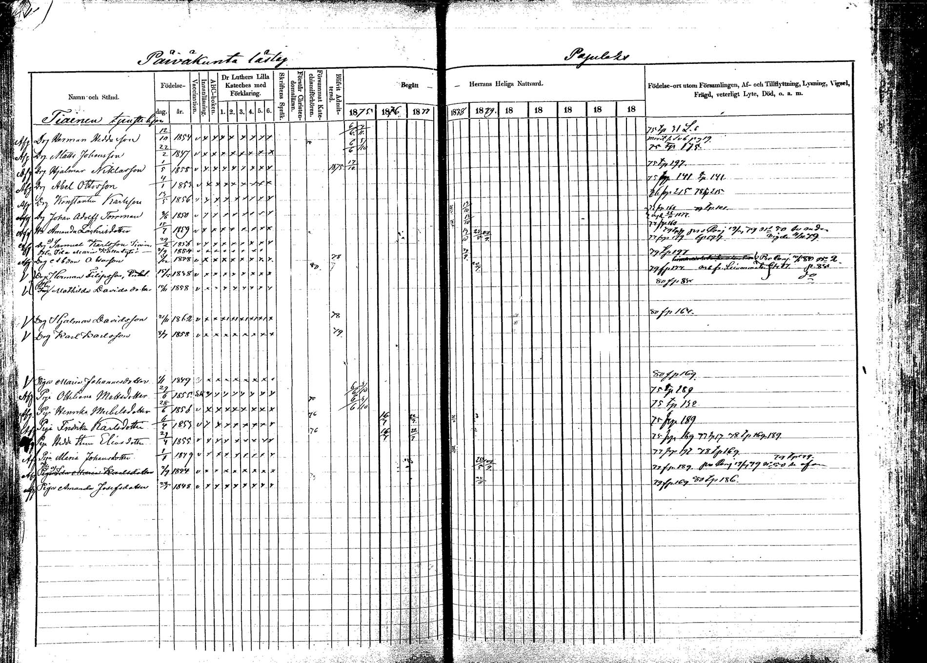 [ ../kirjat/Kirkonkirjat/korpilahti/rippikirja_1875-1880_mko29-44/kuvat/159.jpg ]