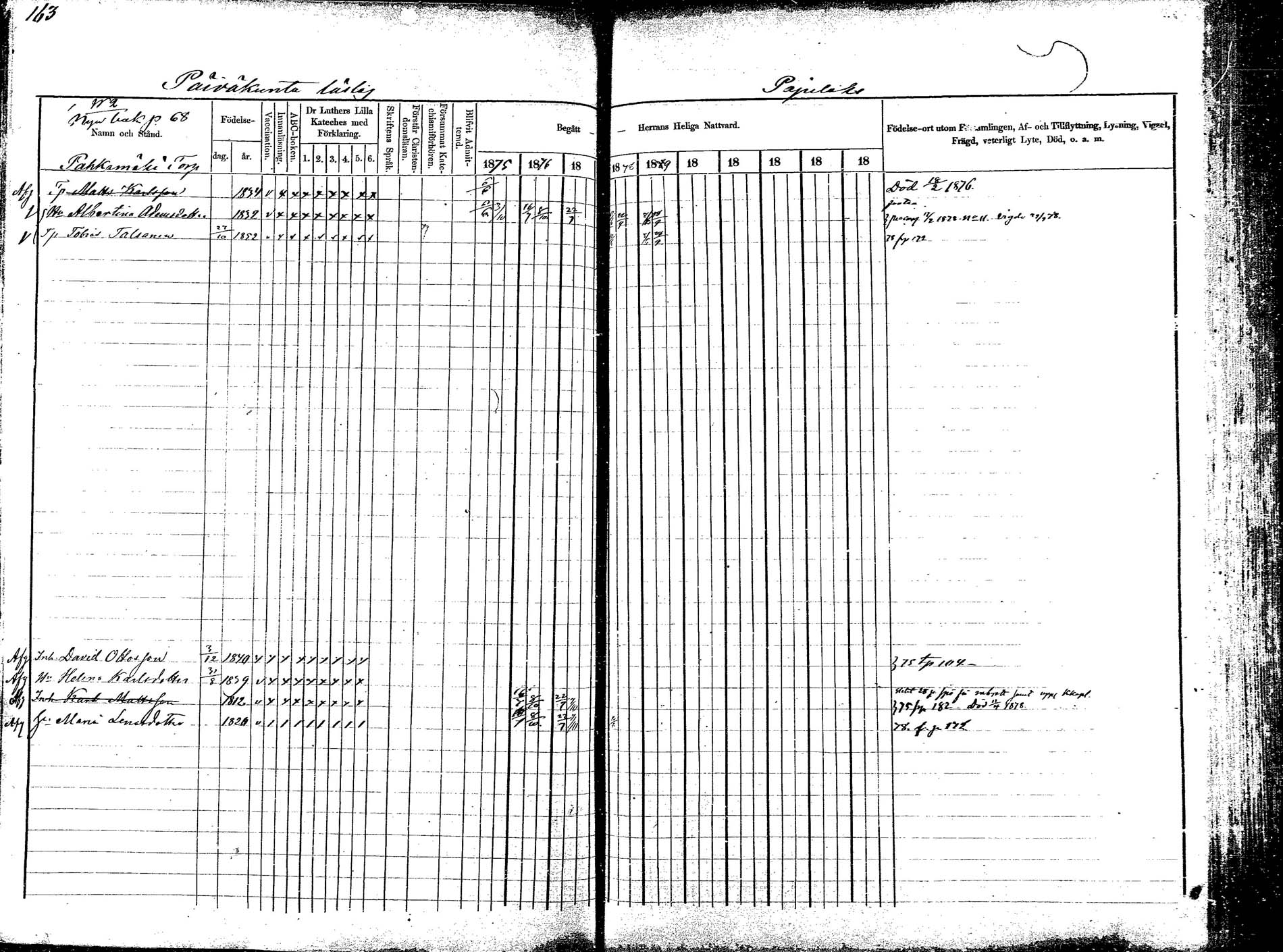 [ ../kirjat/Kirkonkirjat/korpilahti/rippikirja_1875-1880_mko29-44/kuvat/162.jpg ]