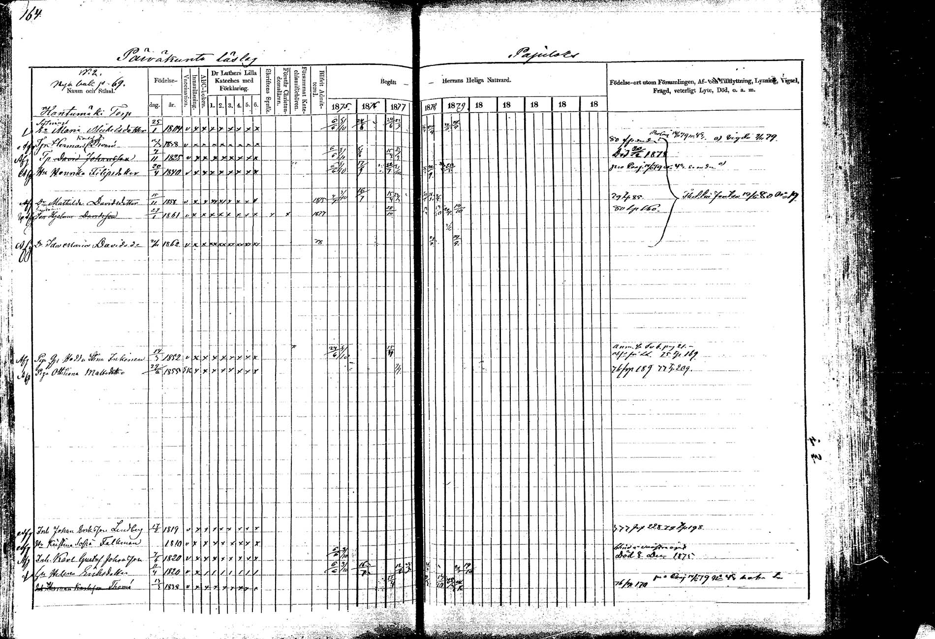 [ ../kirjat/Kirkonkirjat/korpilahti/rippikirja_1875-1880_mko29-44/kuvat/163.jpg ]
