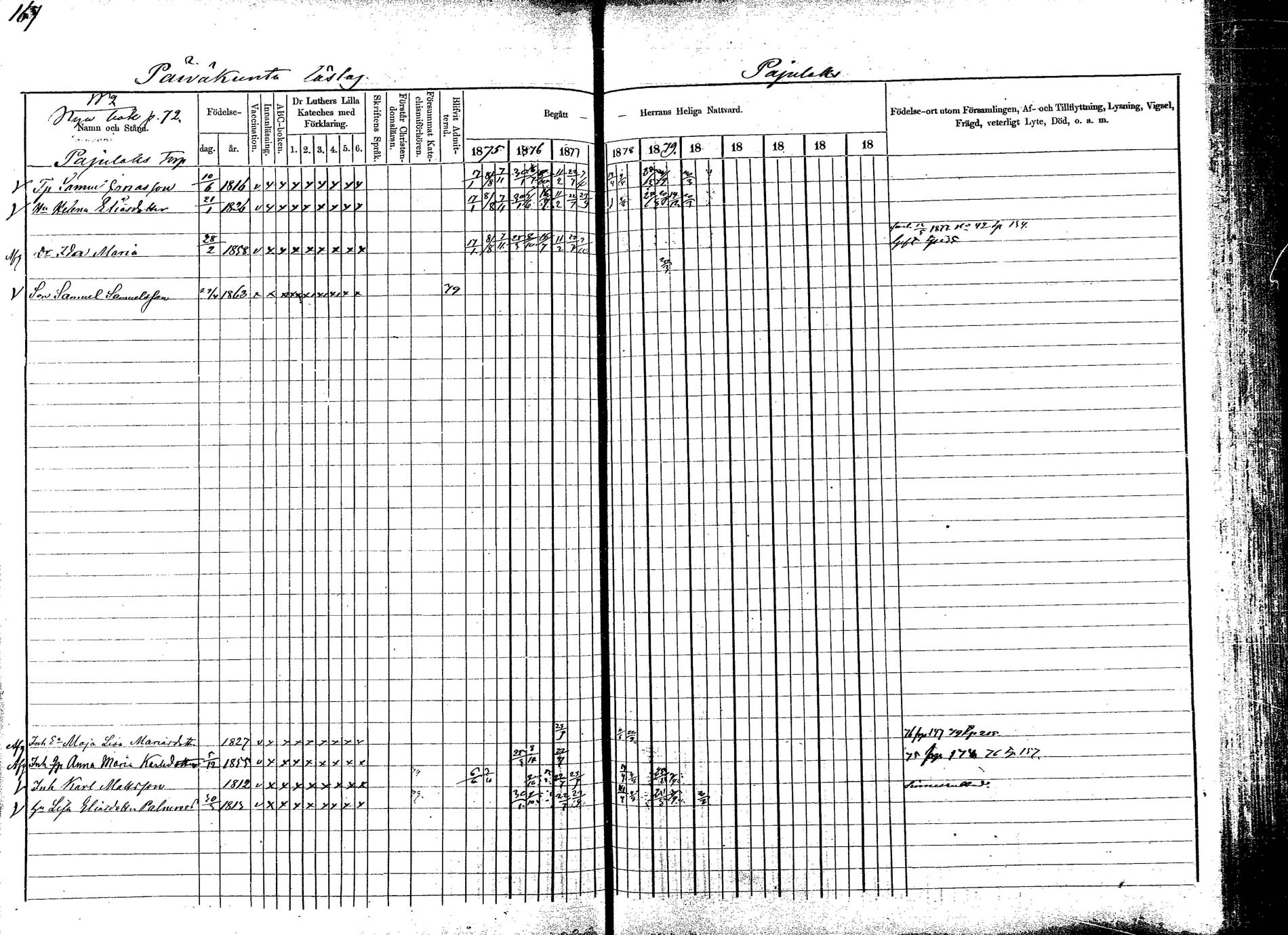 [ ../kirjat/Kirkonkirjat/korpilahti/rippikirja_1875-1880_mko29-44/kuvat/166.jpg ]