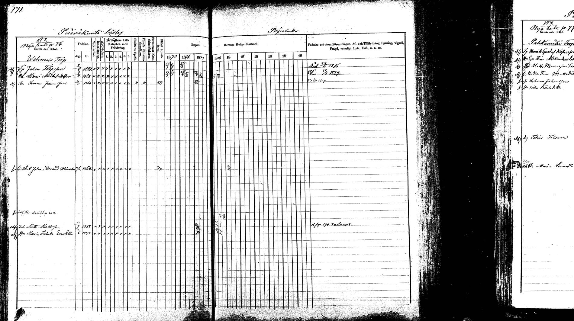 [ ../kirjat/Kirkonkirjat/korpilahti/rippikirja_1875-1880_mko29-44/kuvat/171.jpg ]
