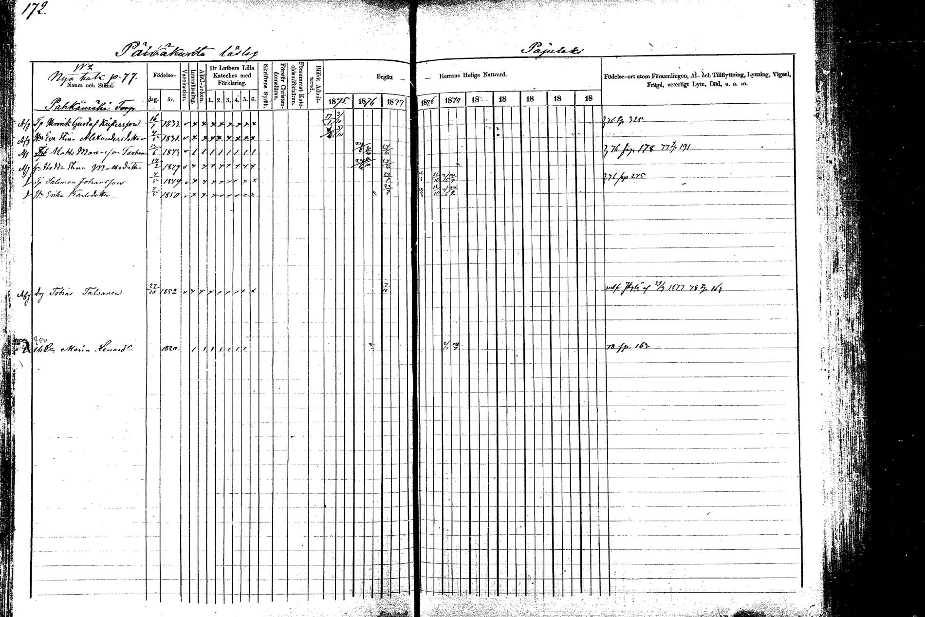 [ ../kirjat/Kirkonkirjat/korpilahti/rippikirja_1875-1880_mko29-44/kuvat/172.jpg ]